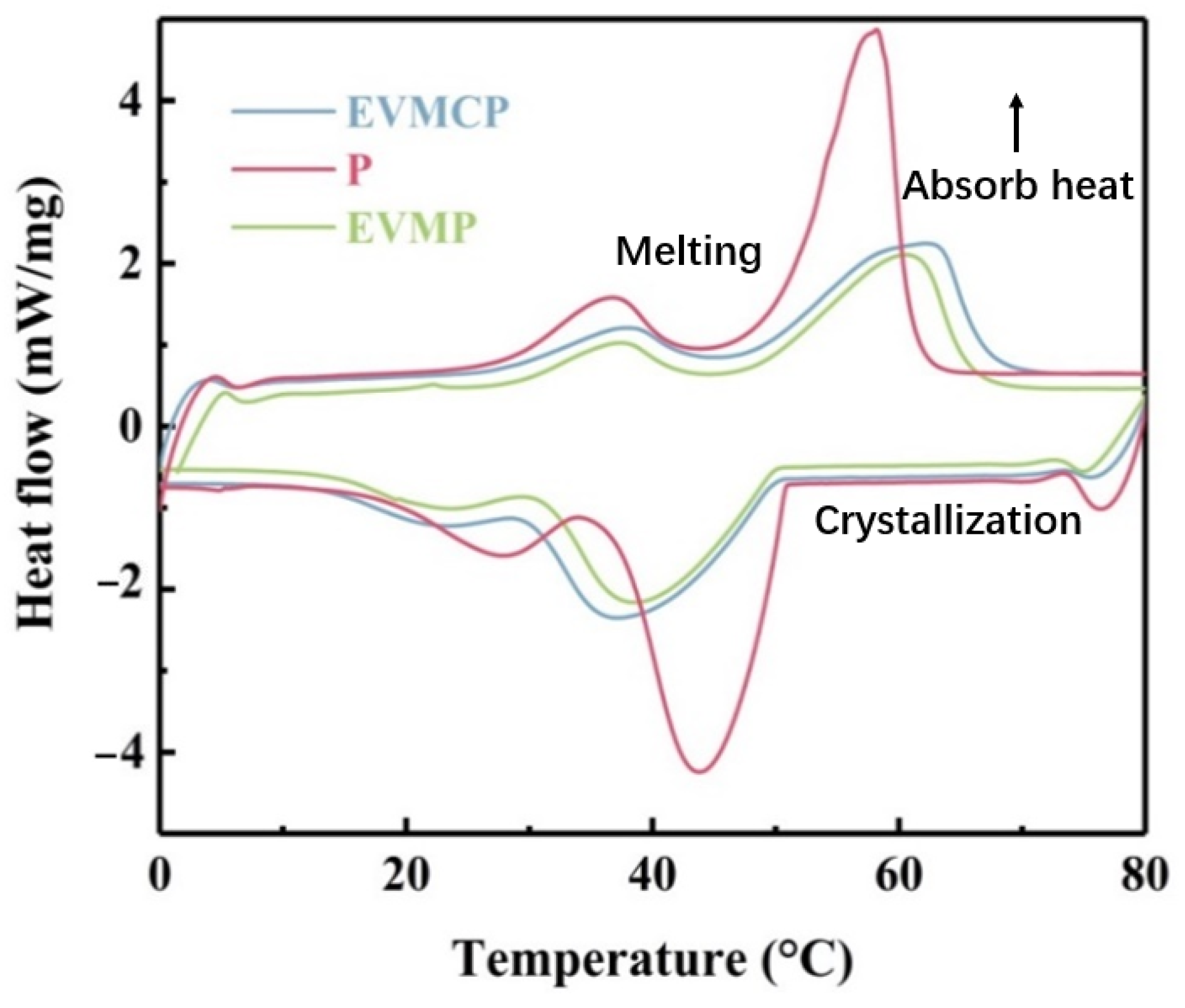 Materials 18 00870 g006 Materials 18 00870 g006