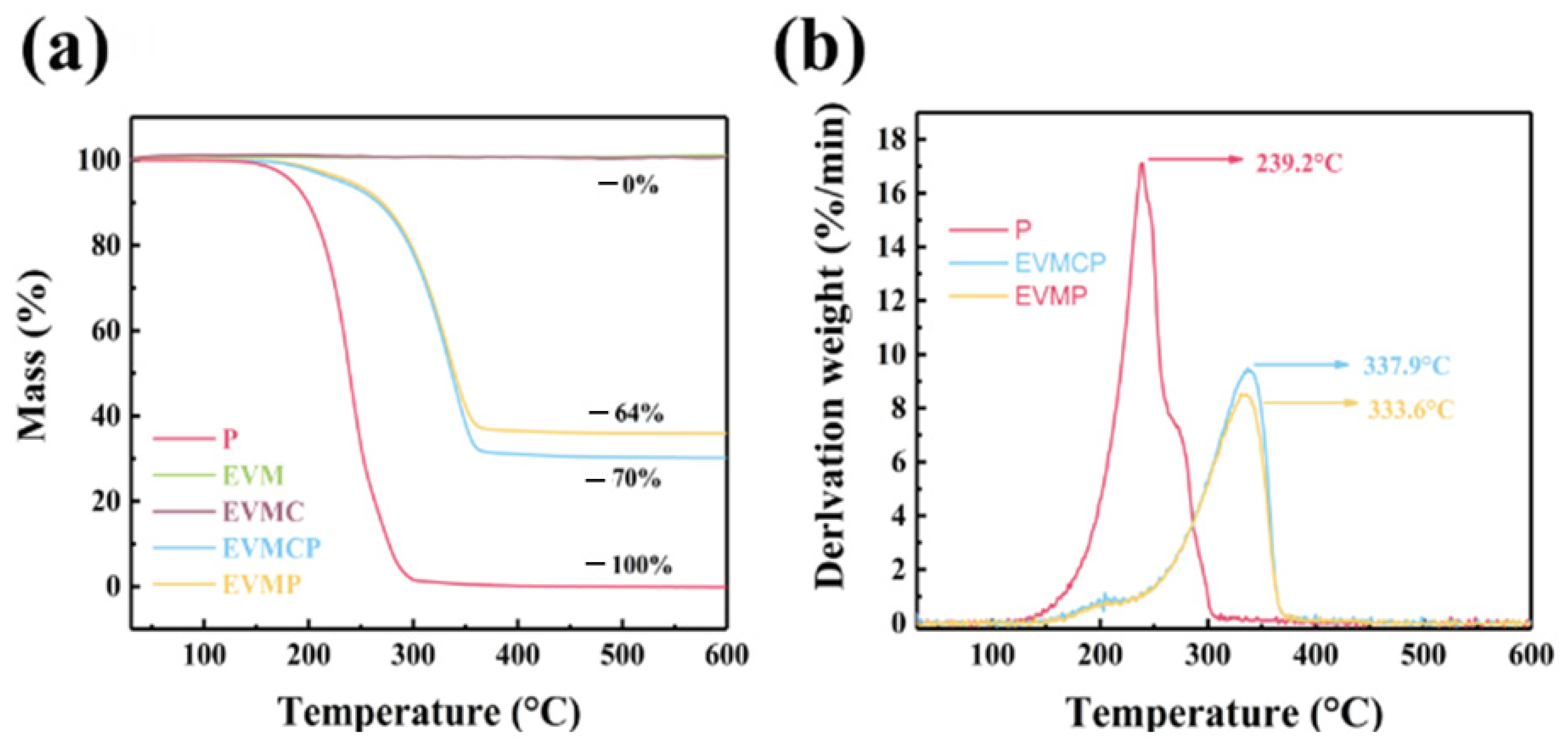 Materials 18 00870 g008 Materials 18 00870 g008