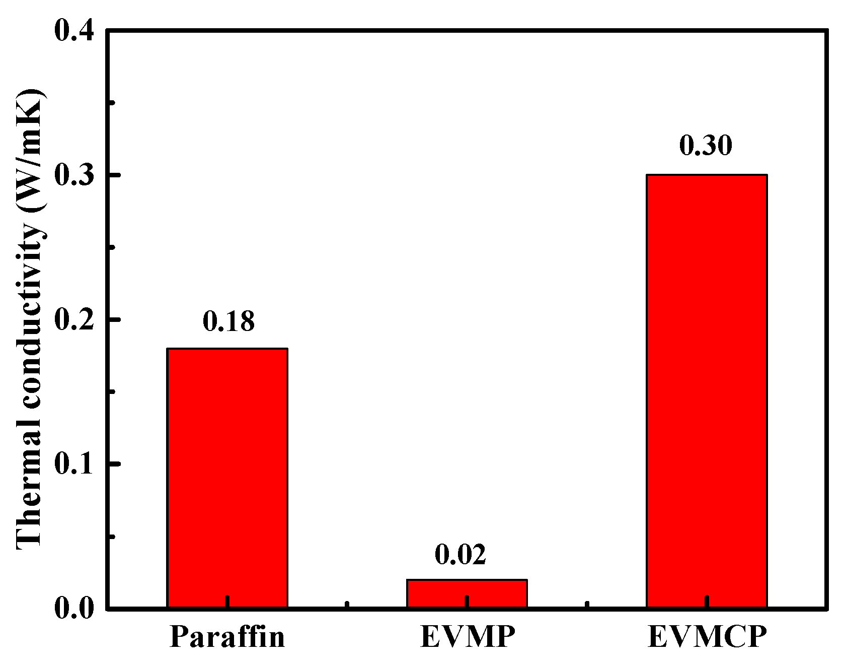 Materials 18 00870 g009 Materials 18 00870 g009