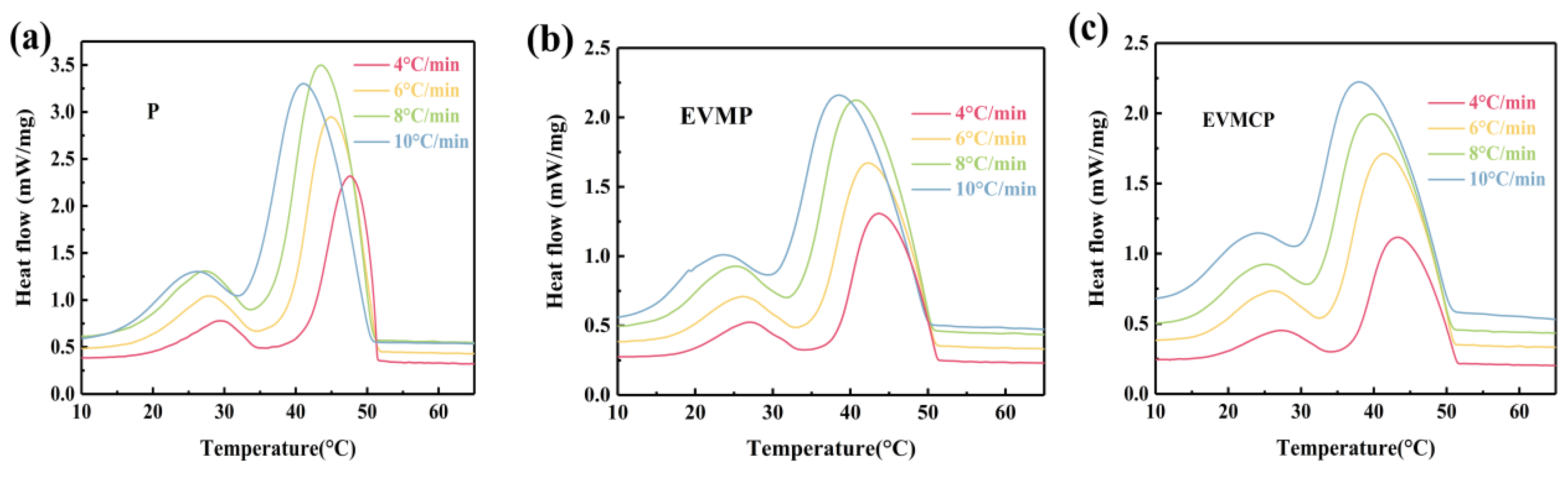 Materials 18 00870 g010 Materials 18 00870 g010