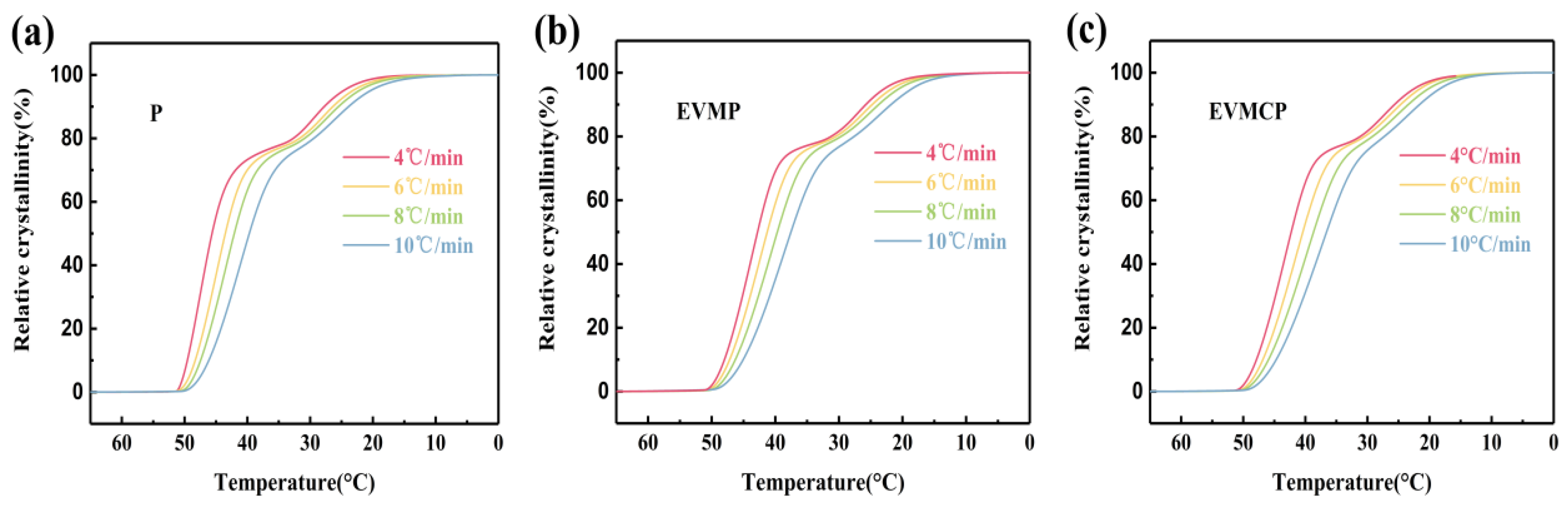 Materials 18 00870 g011 Materials 18 00870 g011