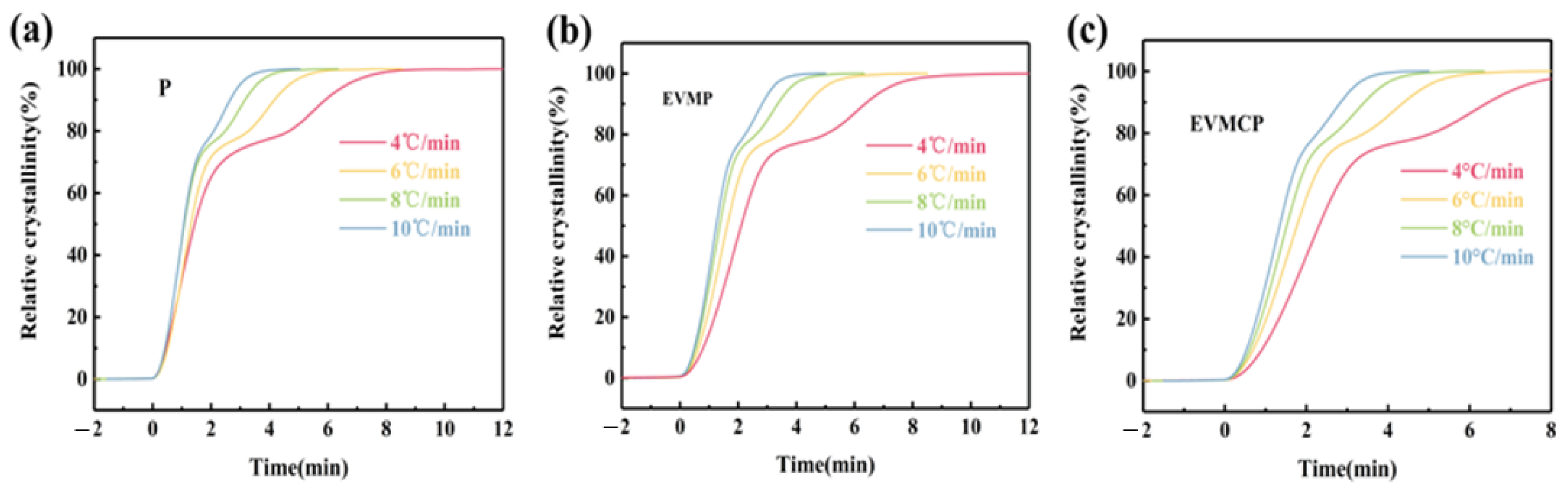 Materials 18 00870 g012 Materials 18 00870 g012