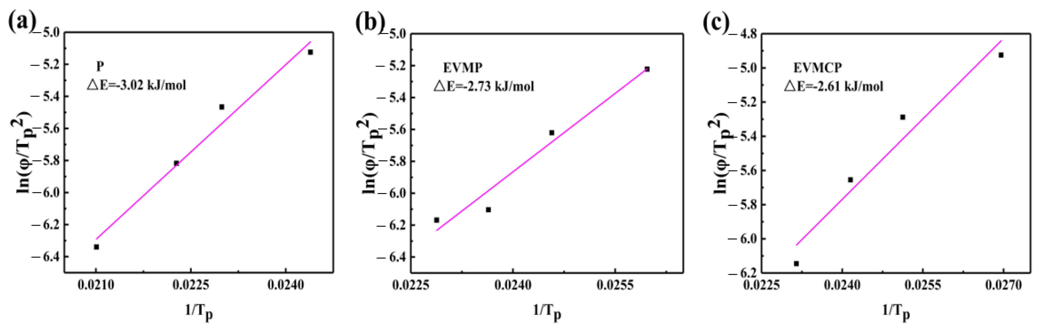 Materials 18 00870 g013 Materials 18 00870 g013