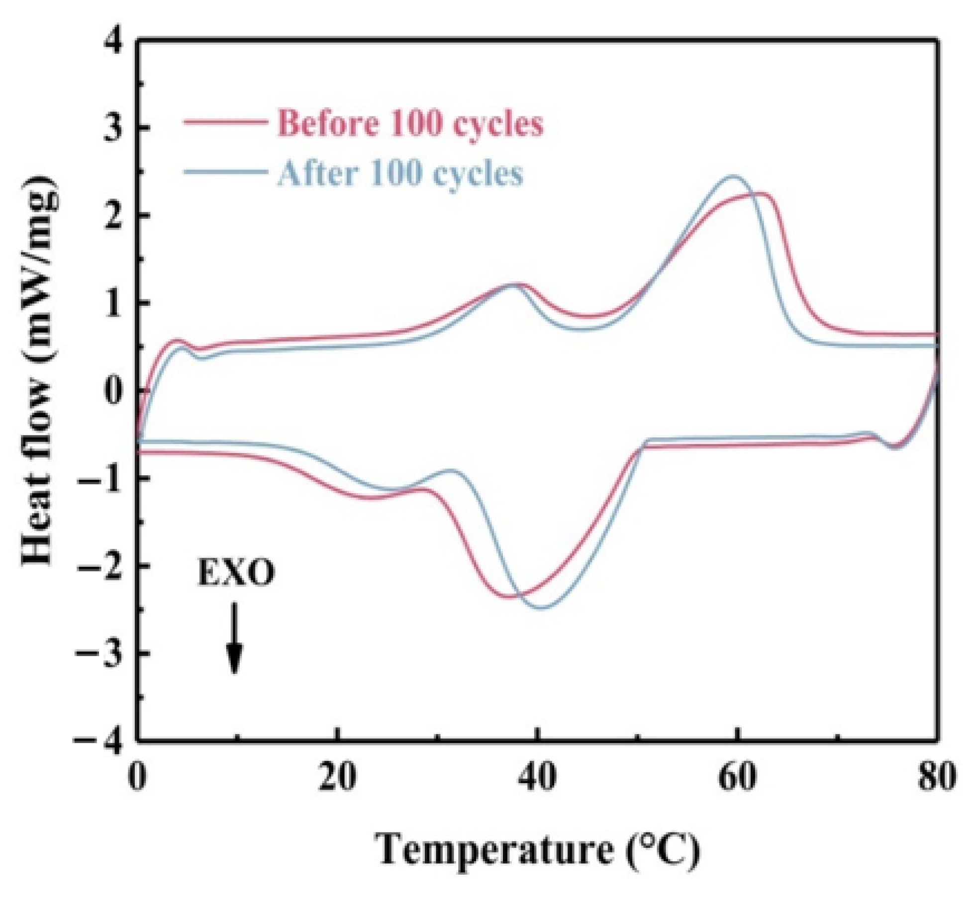 Materials 18 00870 g015 Materials 18 00870 g015