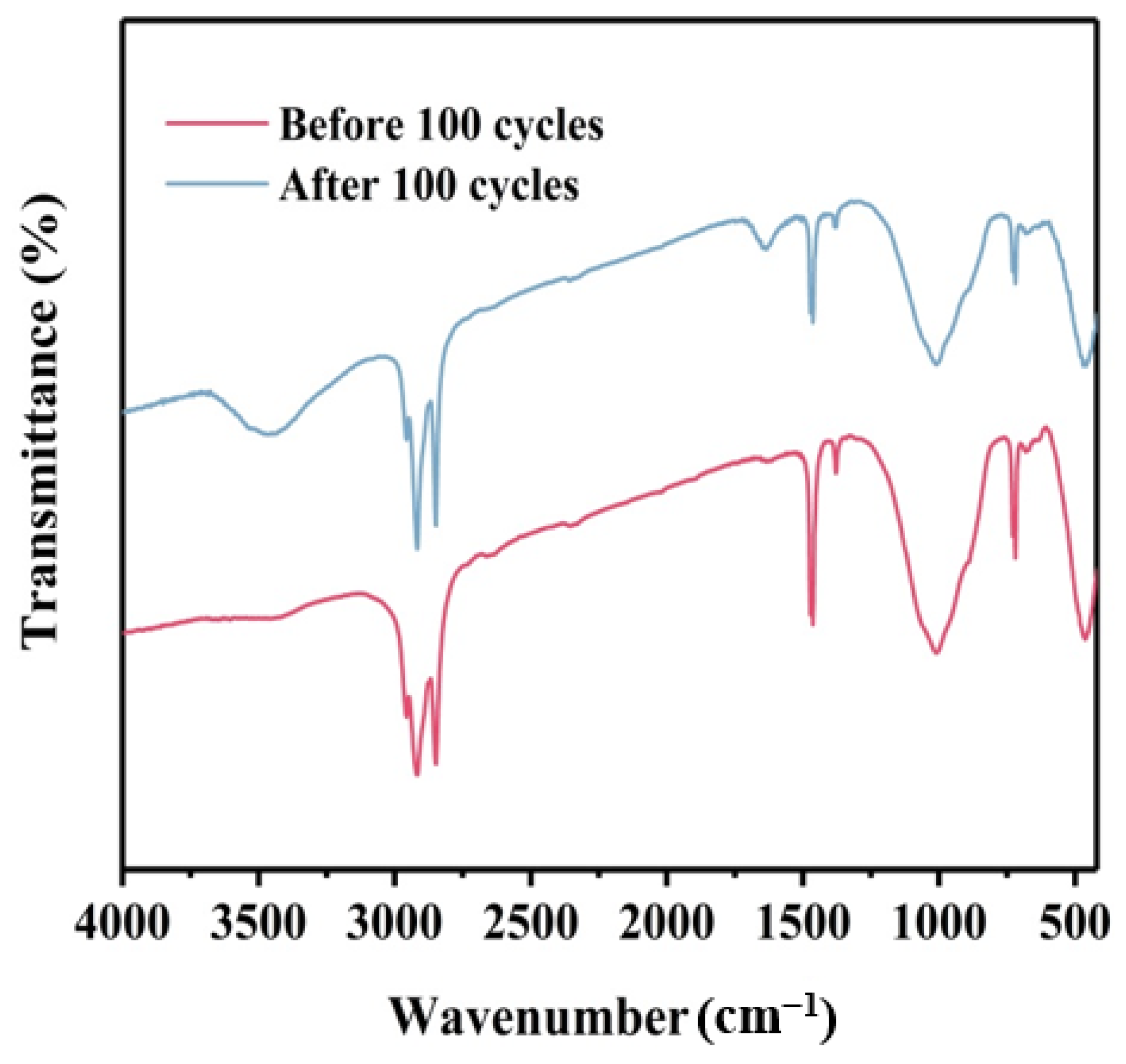 Materials 18 00870 g016 Materials 18 00870 g016