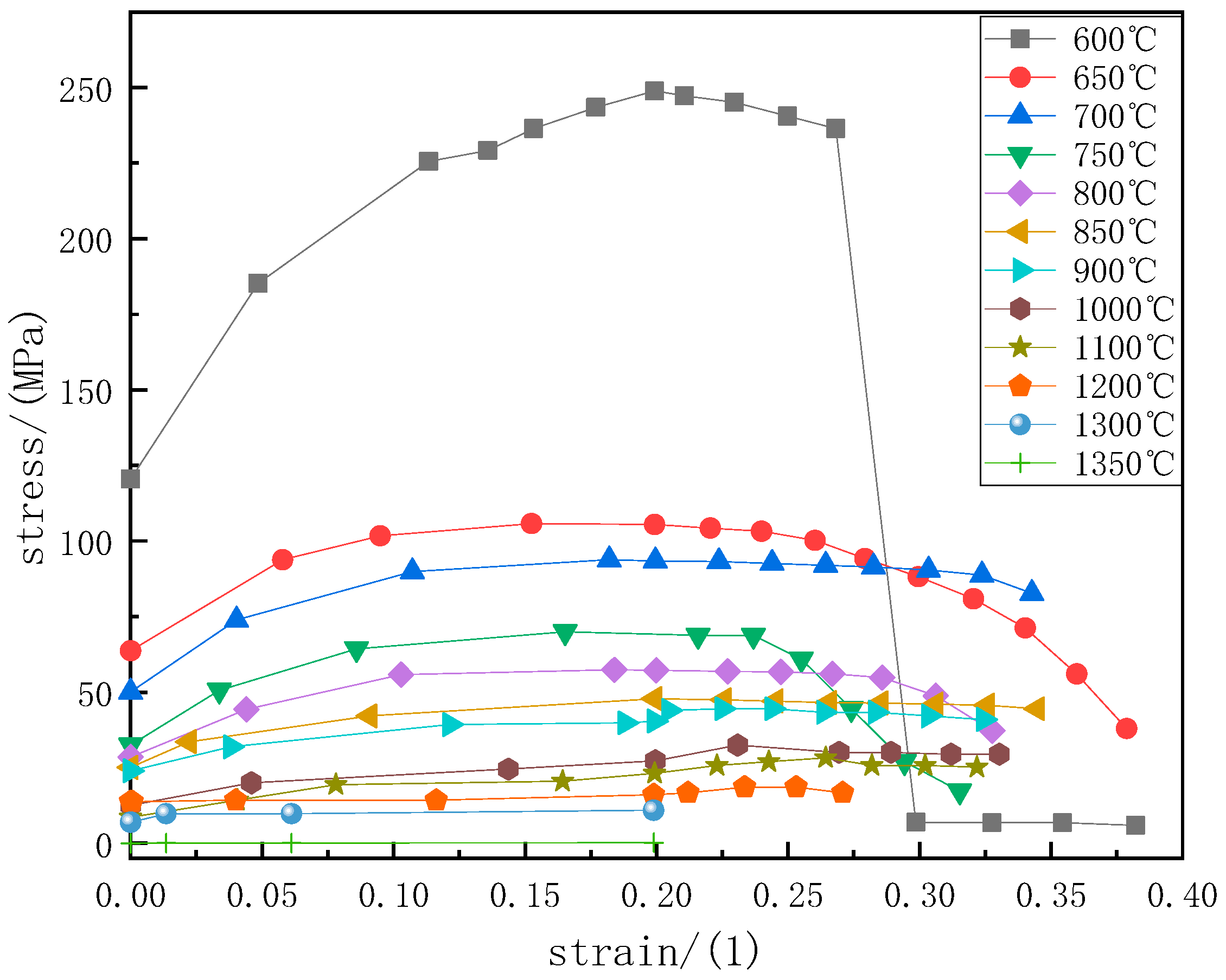 Materials 18 00872 g002 Materials 18 00872 g002
