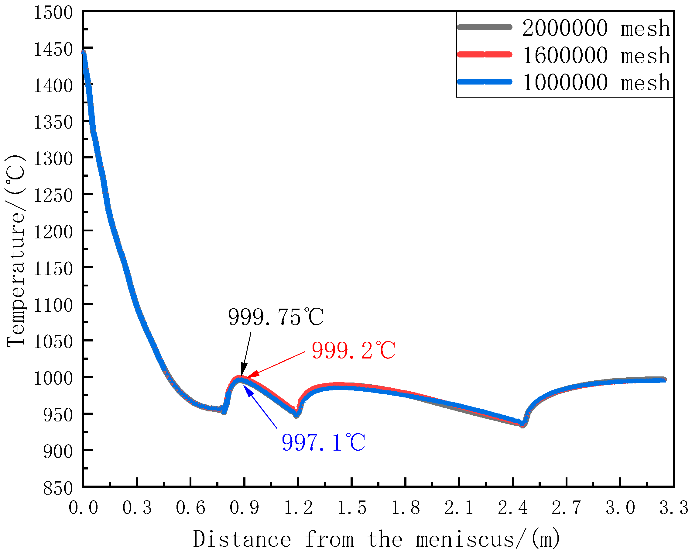 Materials 18 00872 g003 Materials 18 00872 g003