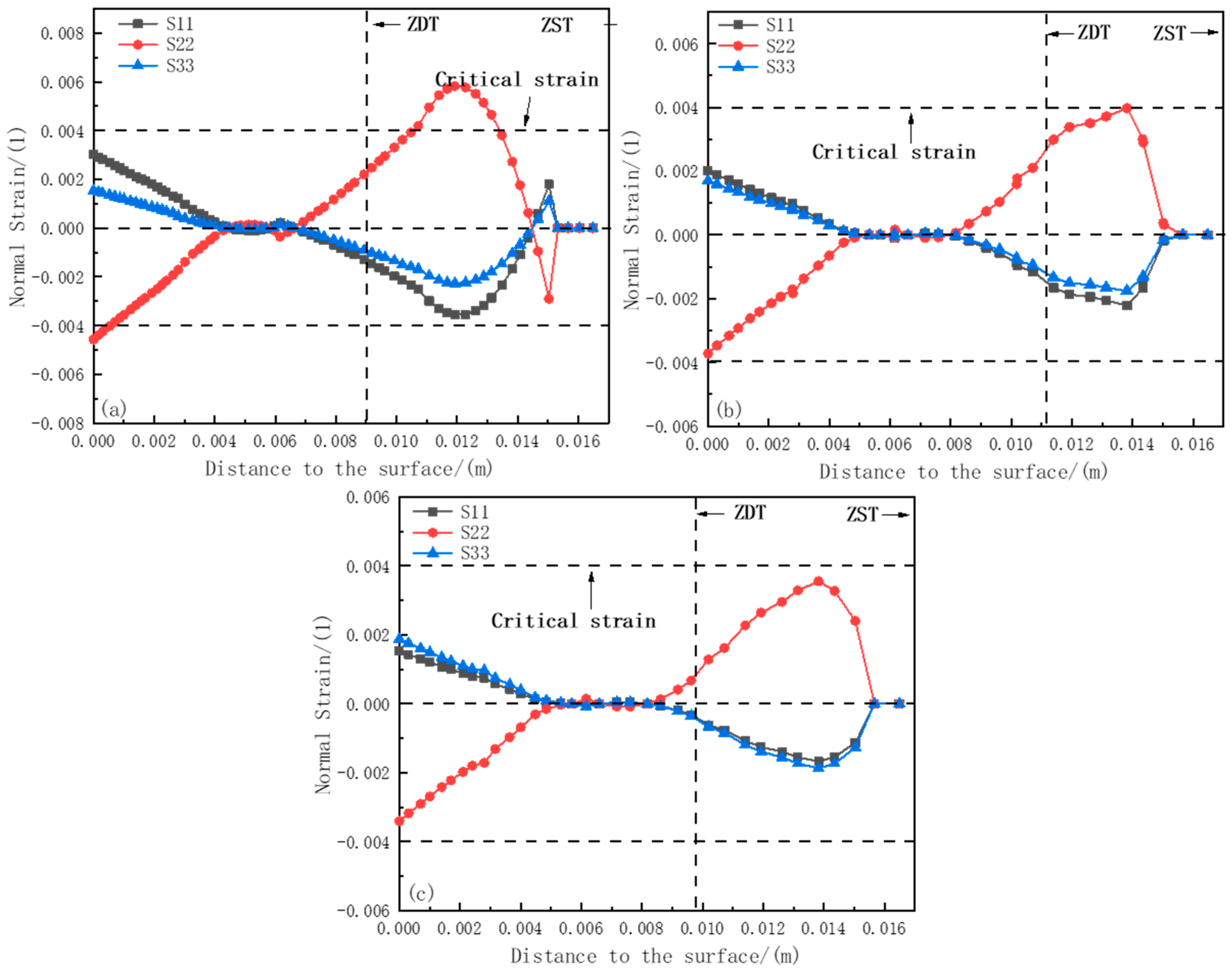 Materials 18 00872 g011 Materials 18 00872 g011