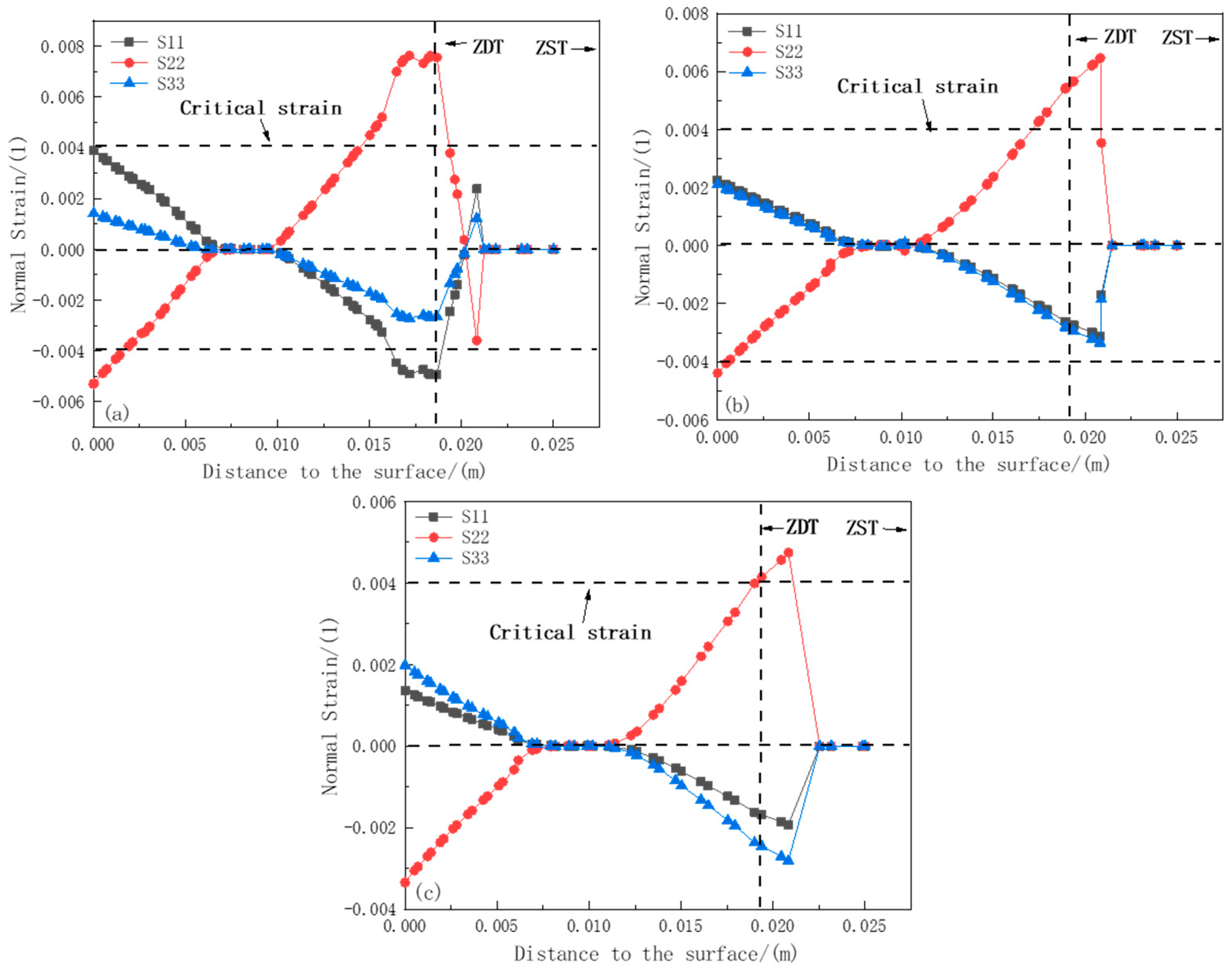 Materials 18 00872 g012 Materials 18 00872 g012