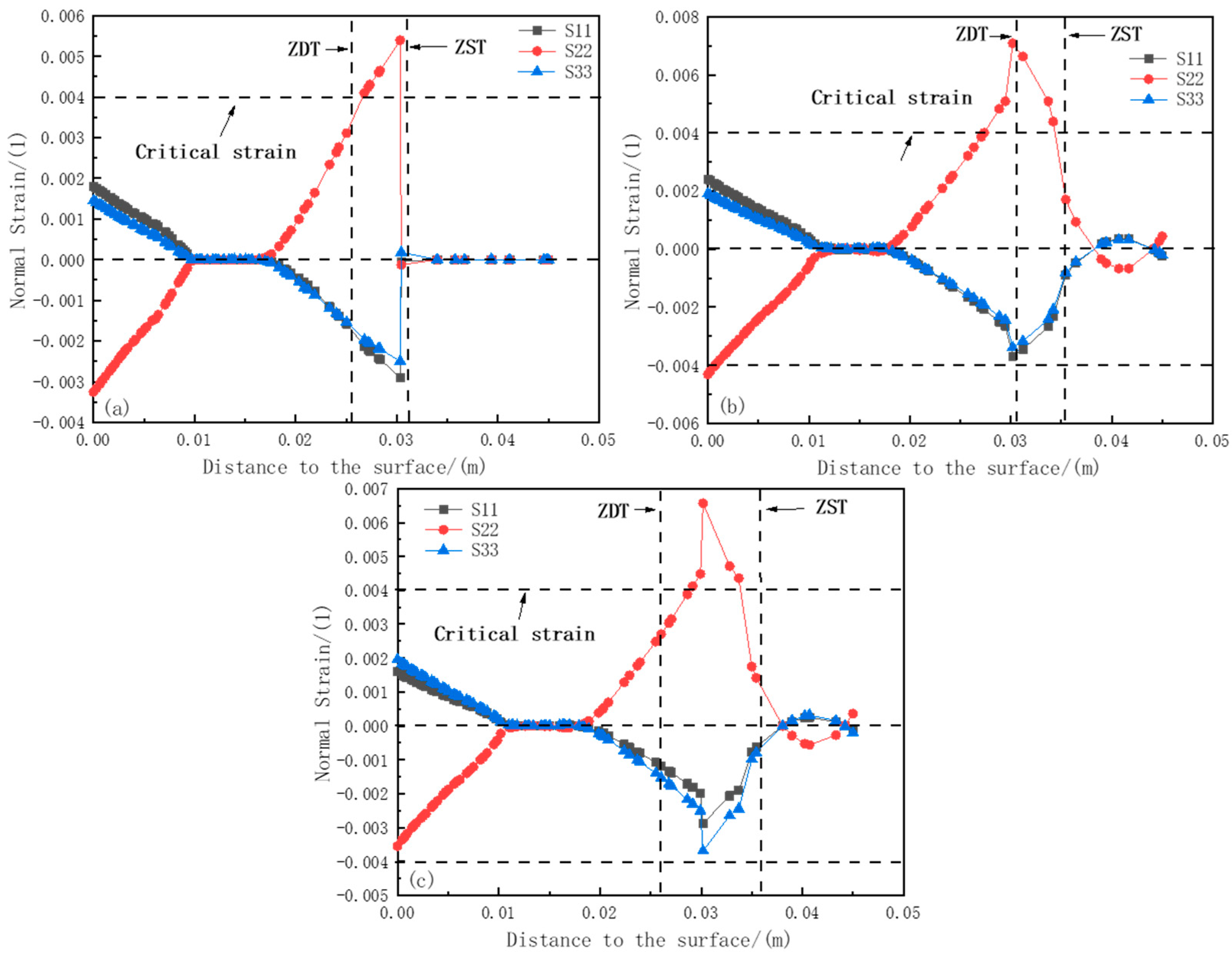 Materials 18 00872 g013 Materials 18 00872 g013