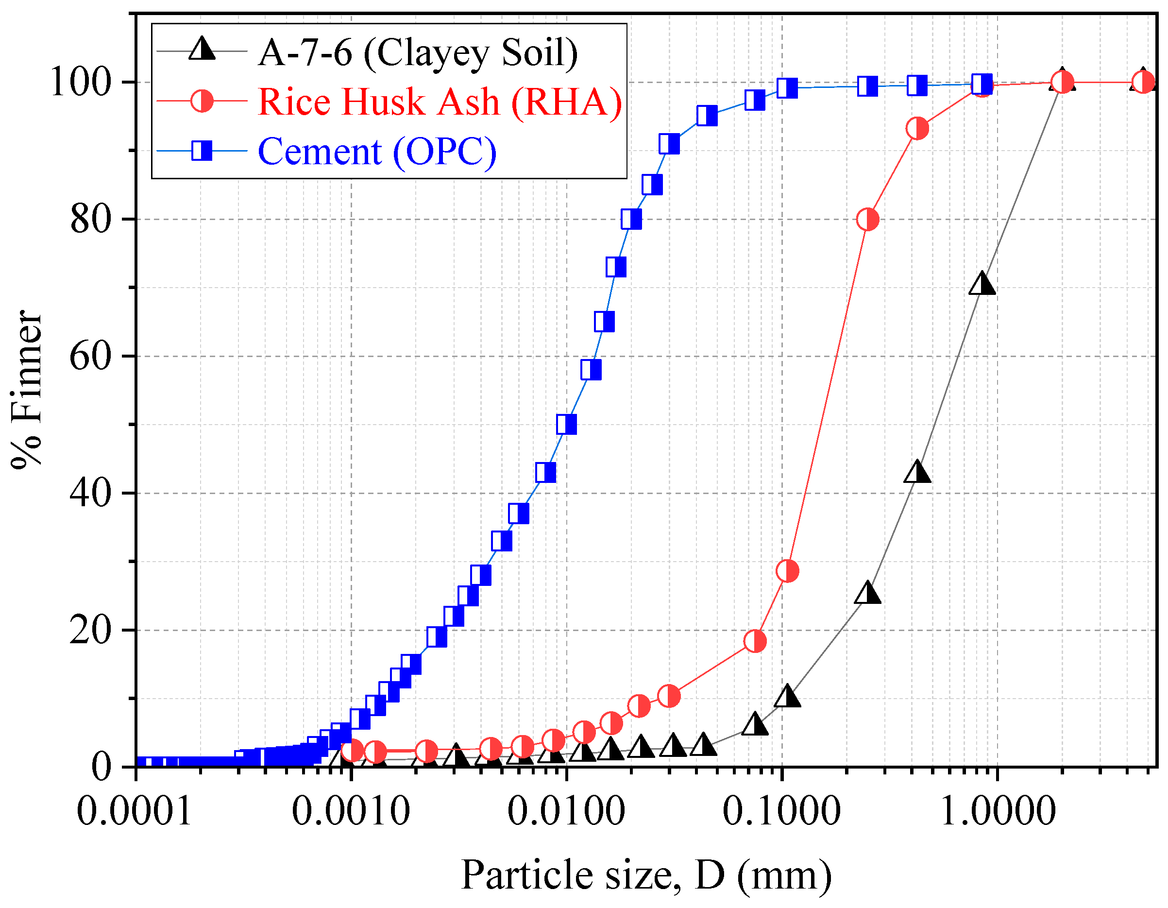 Materials 18 00873 g002