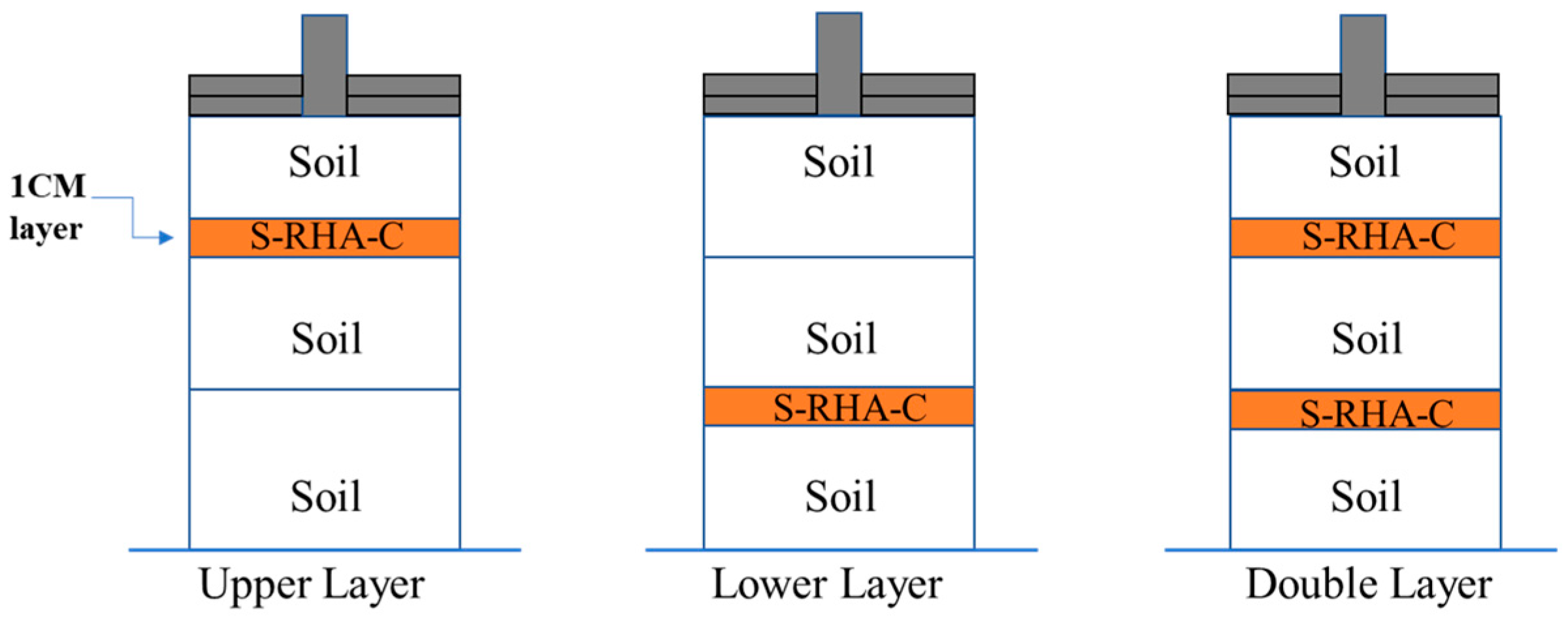 Materials 18 00873 g003