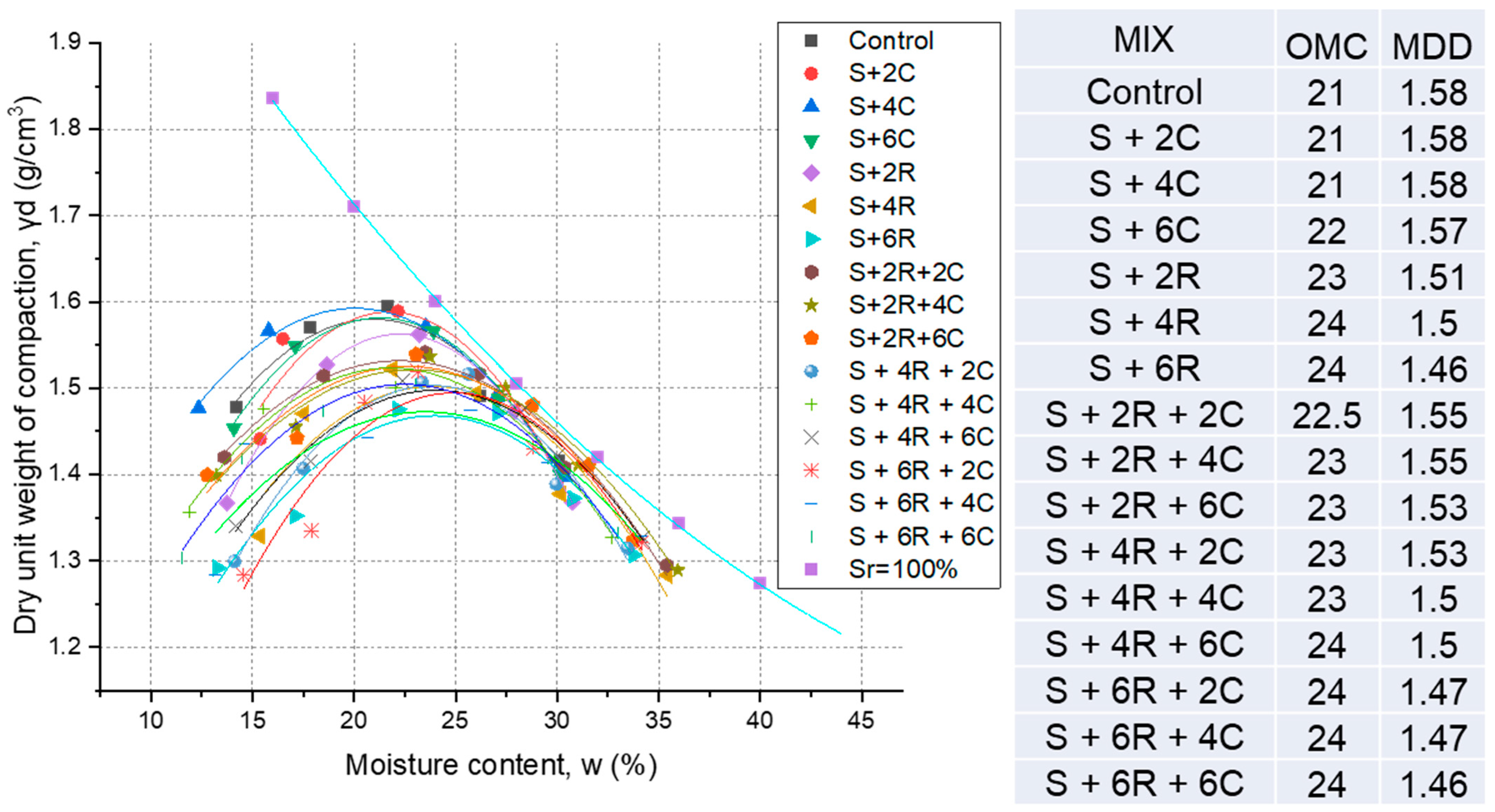 Materials 18 00873 g004