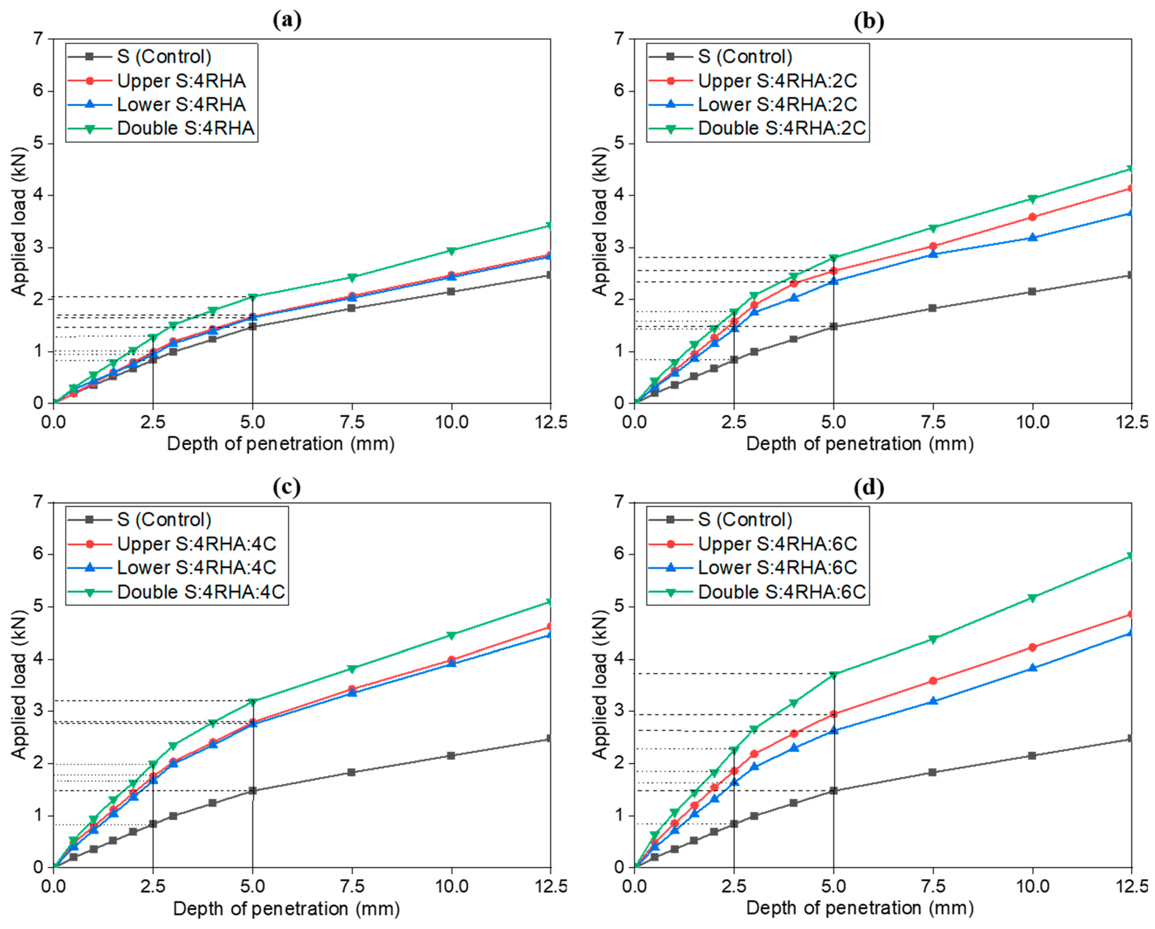 Materials 18 00873 g008