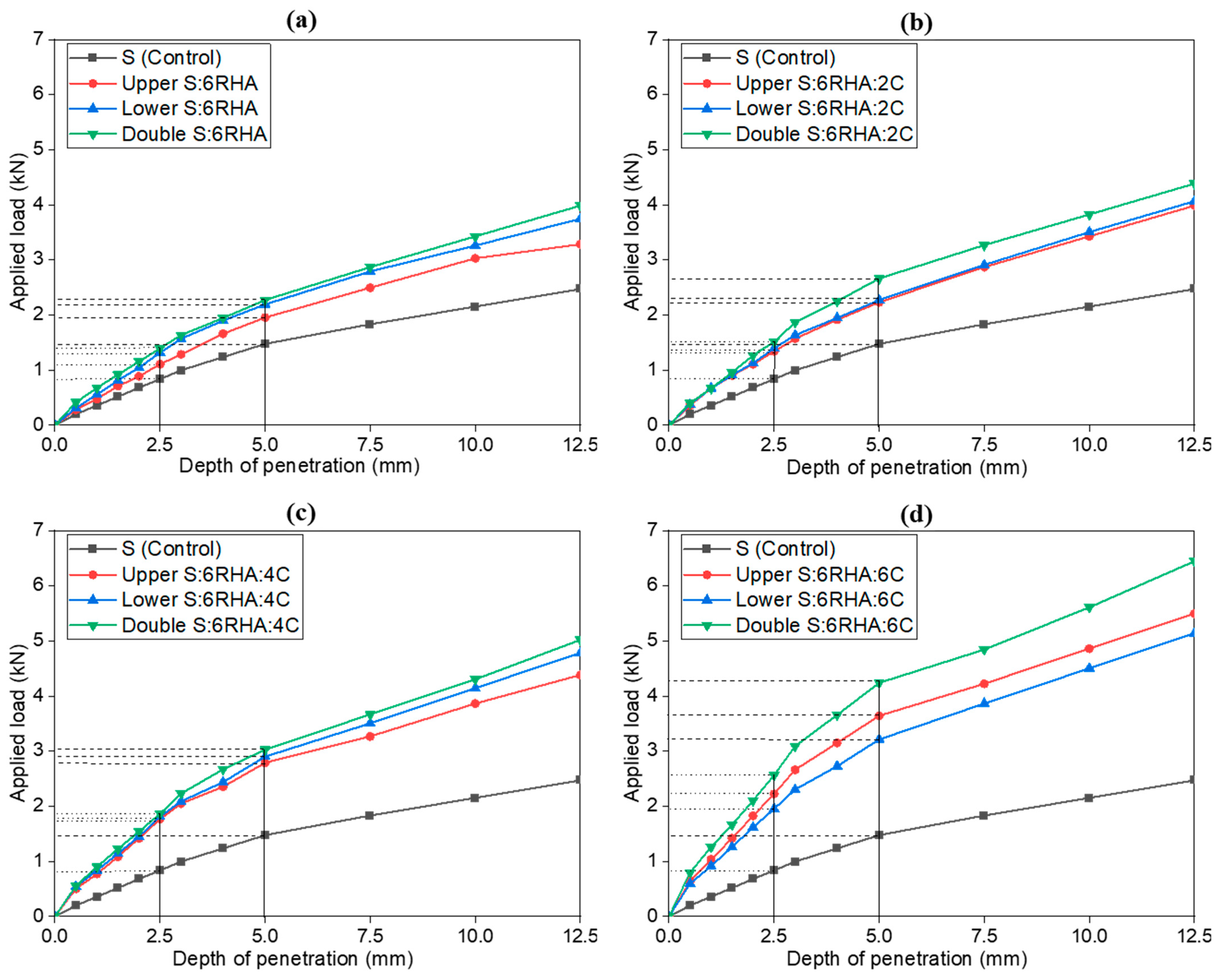 Materials 18 00873 g009