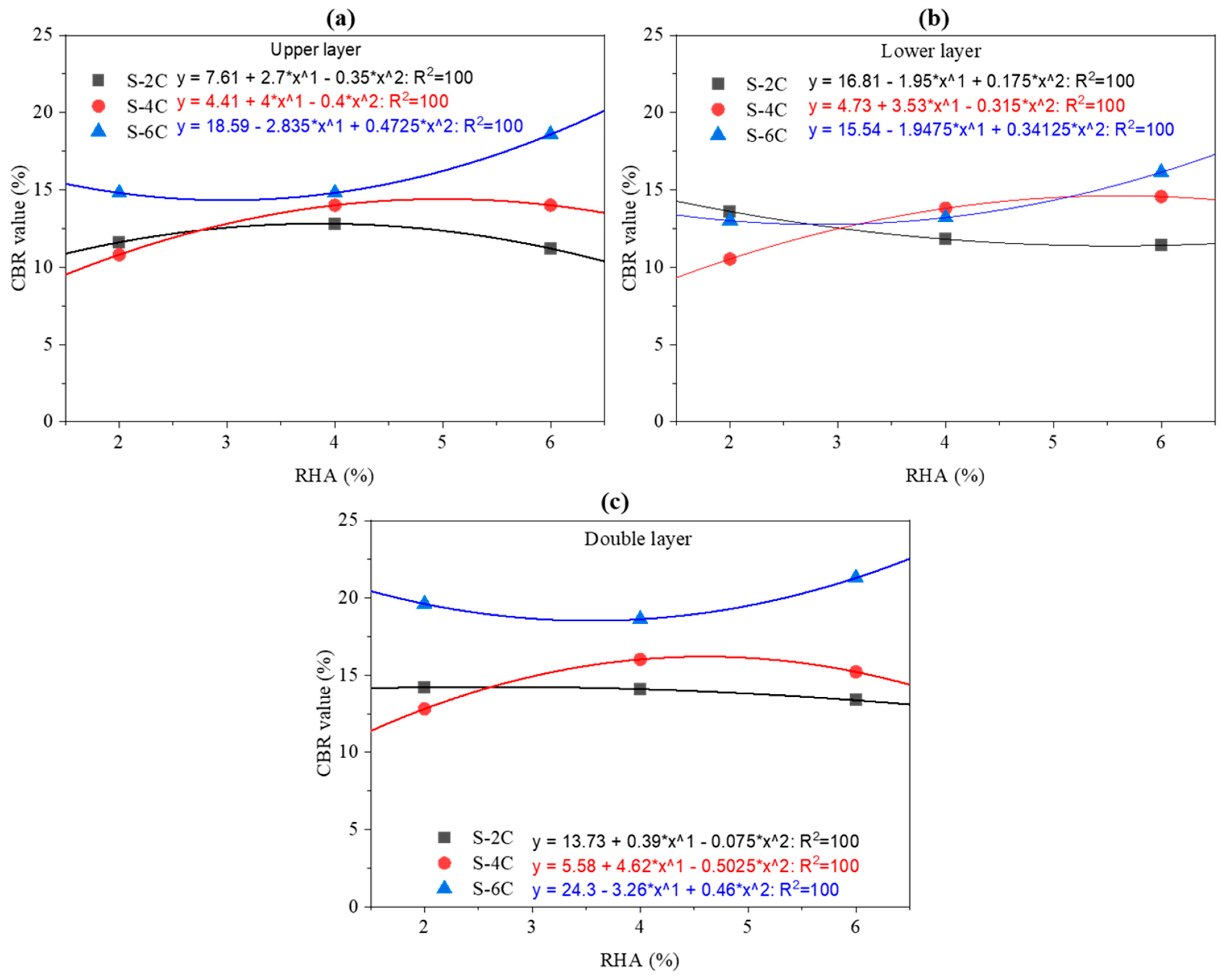 Materials 18 00873 g010