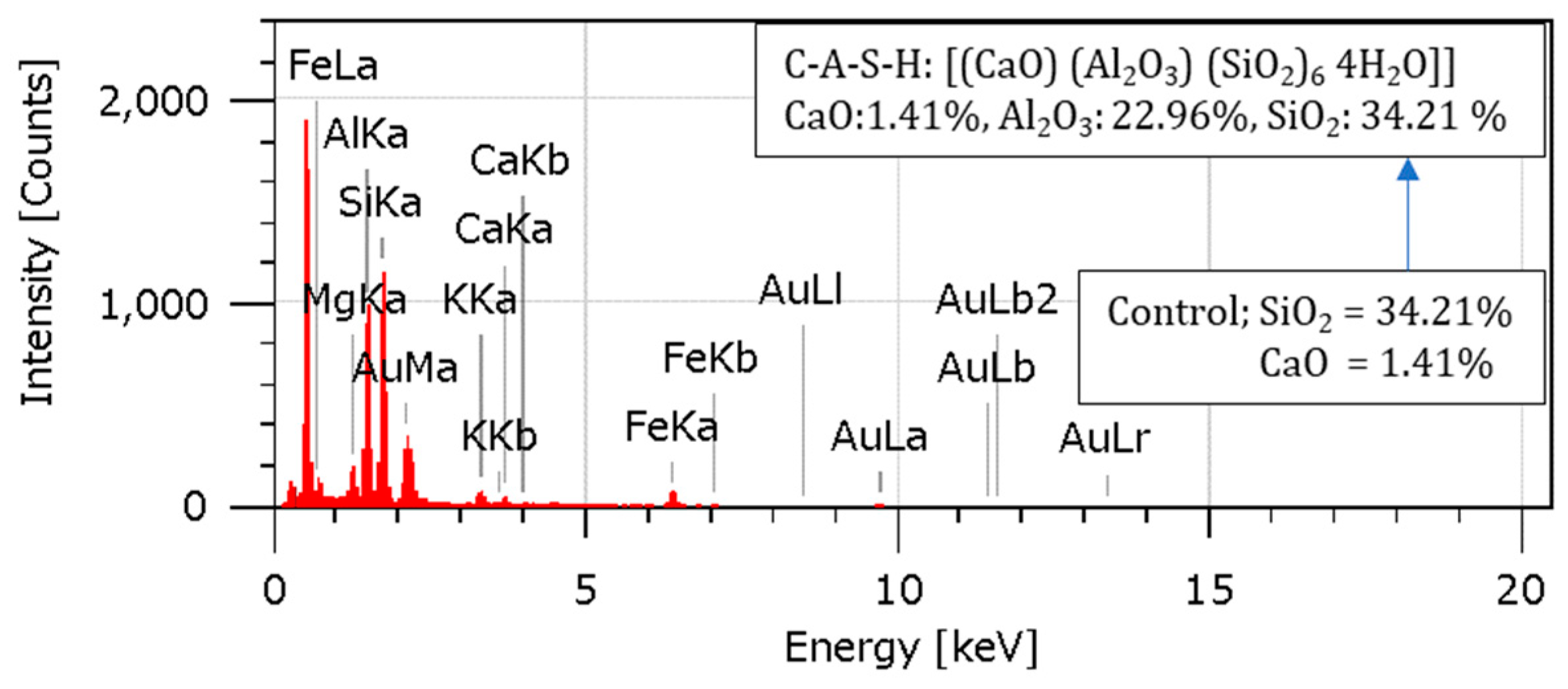 Materials 18 00873 g015