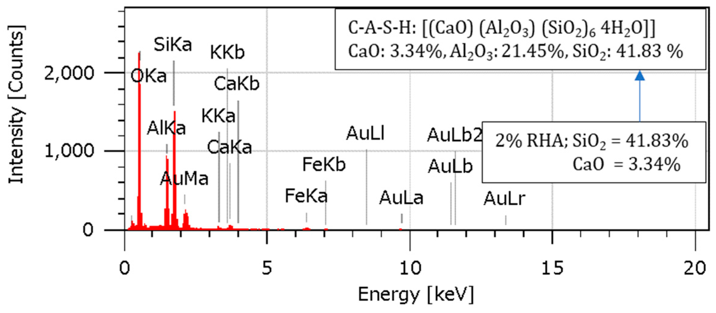 Materials 18 00873 g016