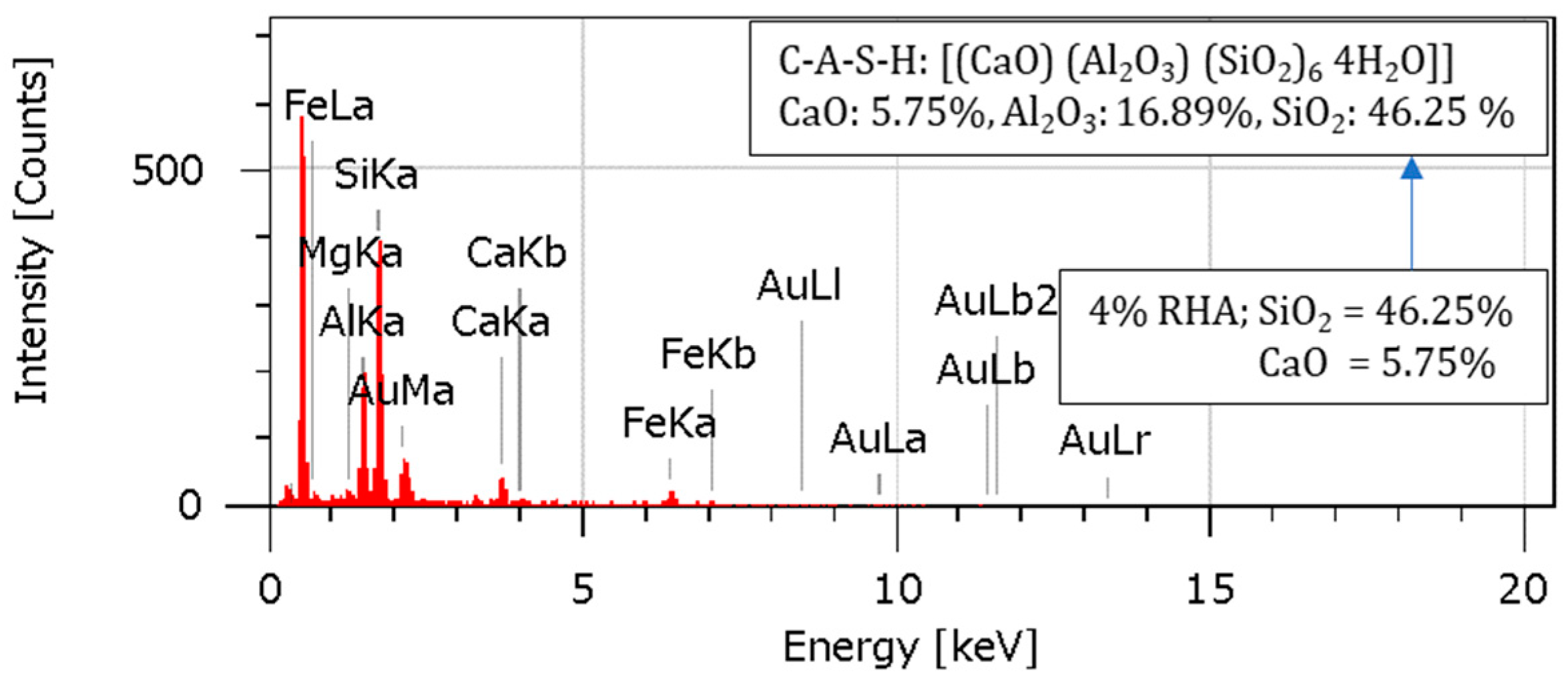 Materials 18 00873 g017