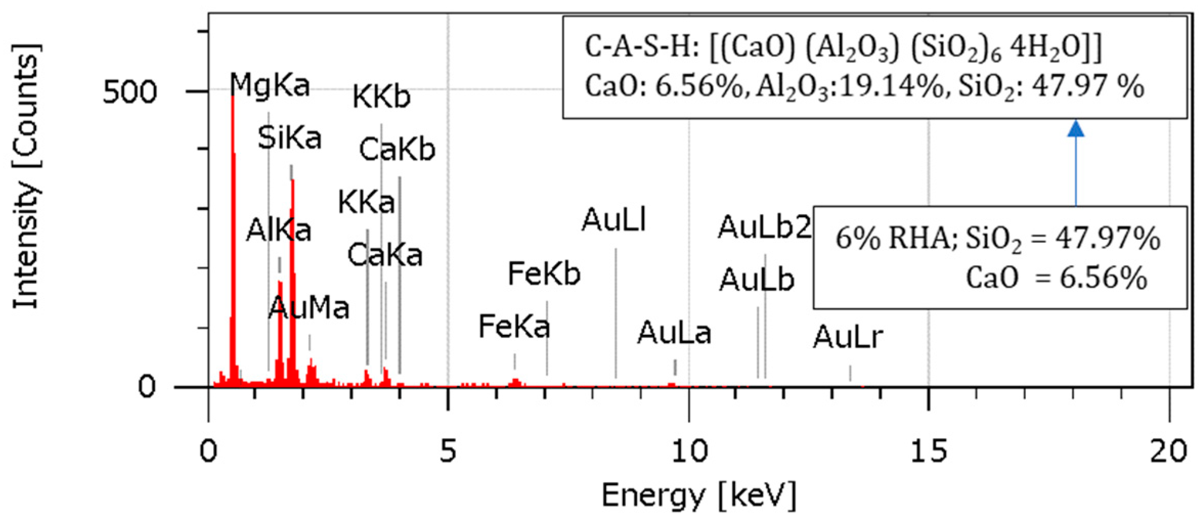 Materials 18 00873 g018