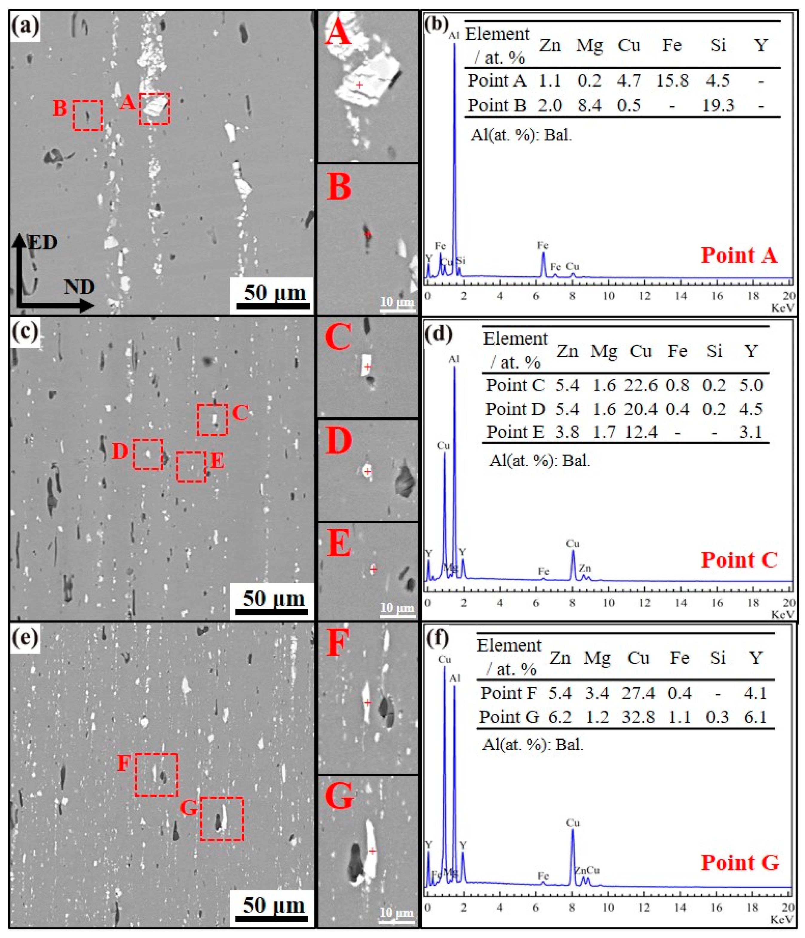 Materials 18 00875 g002