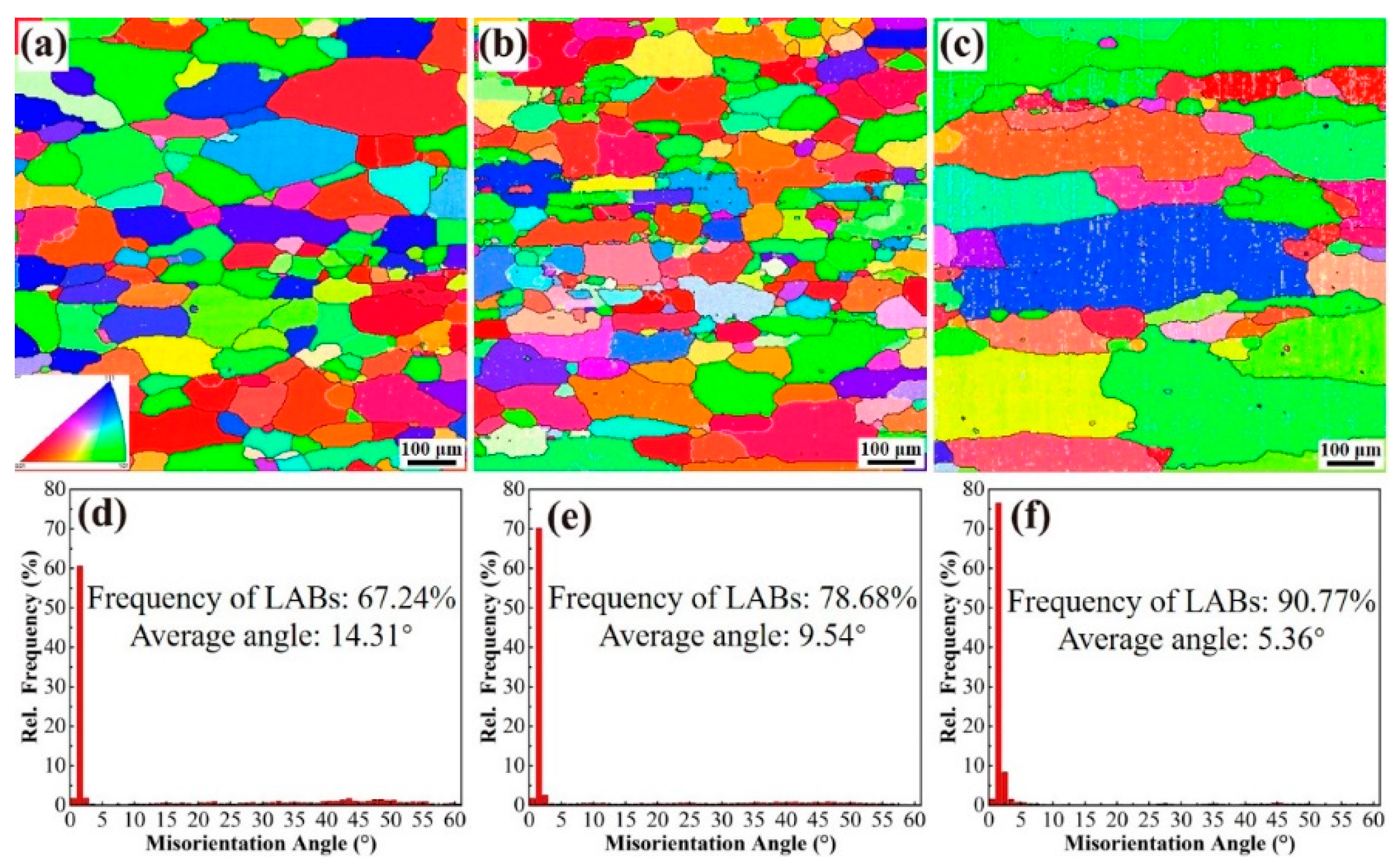 Materials 18 00875 g003