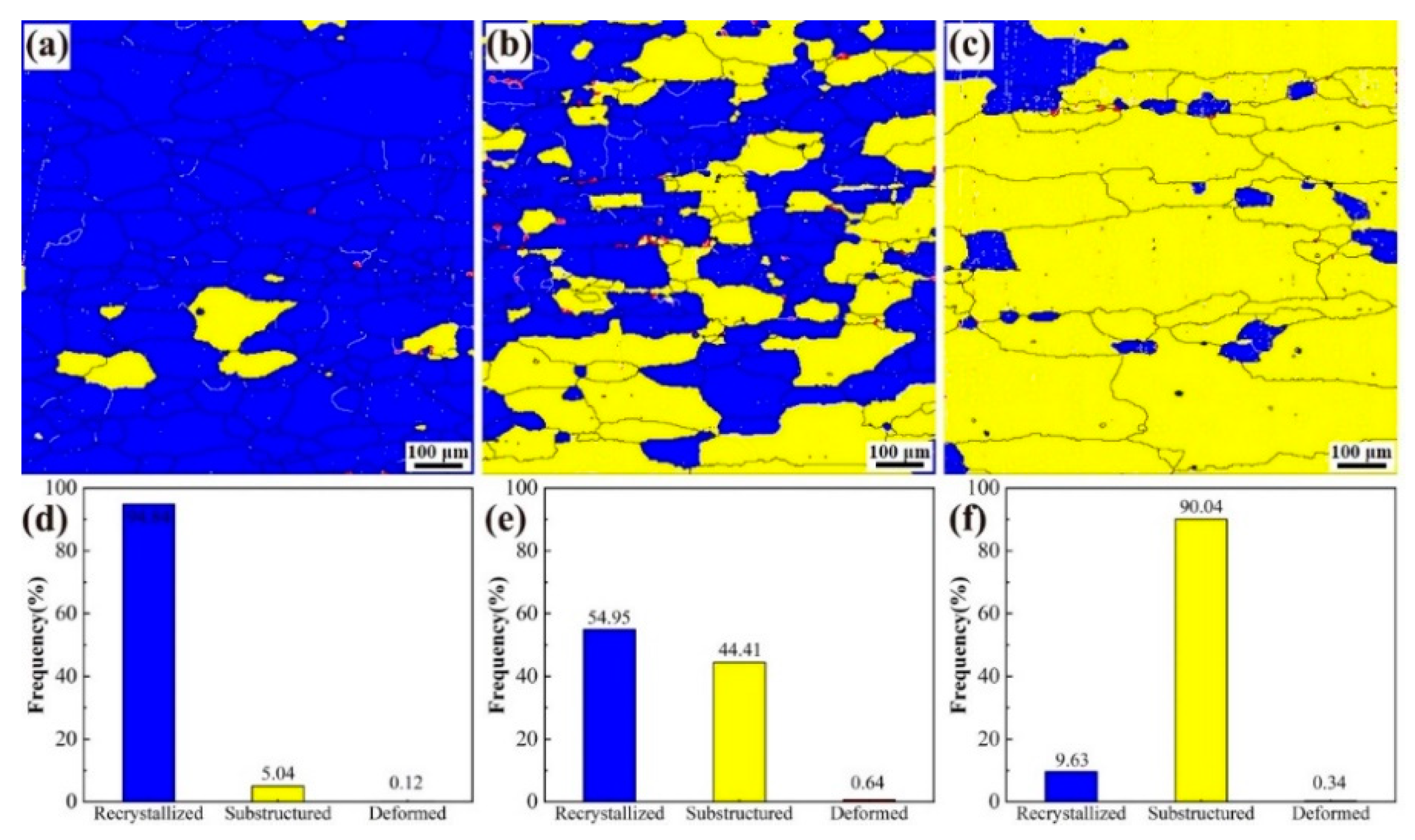 Materials 18 00875 g005