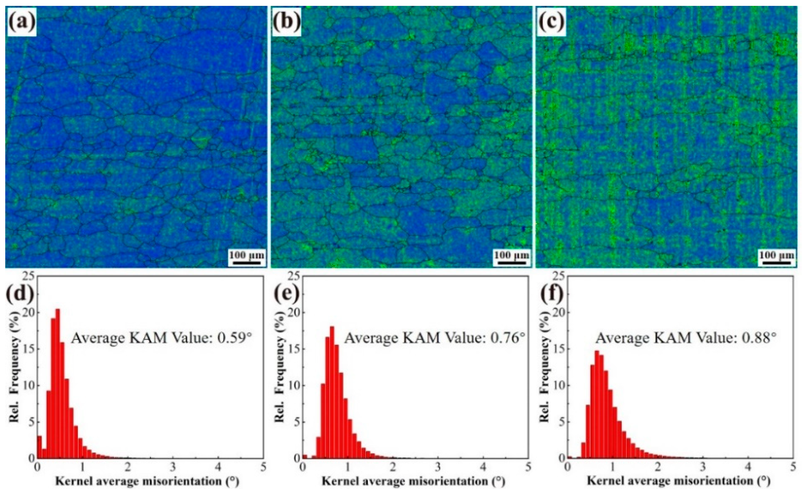 Materials 18 00875 g006