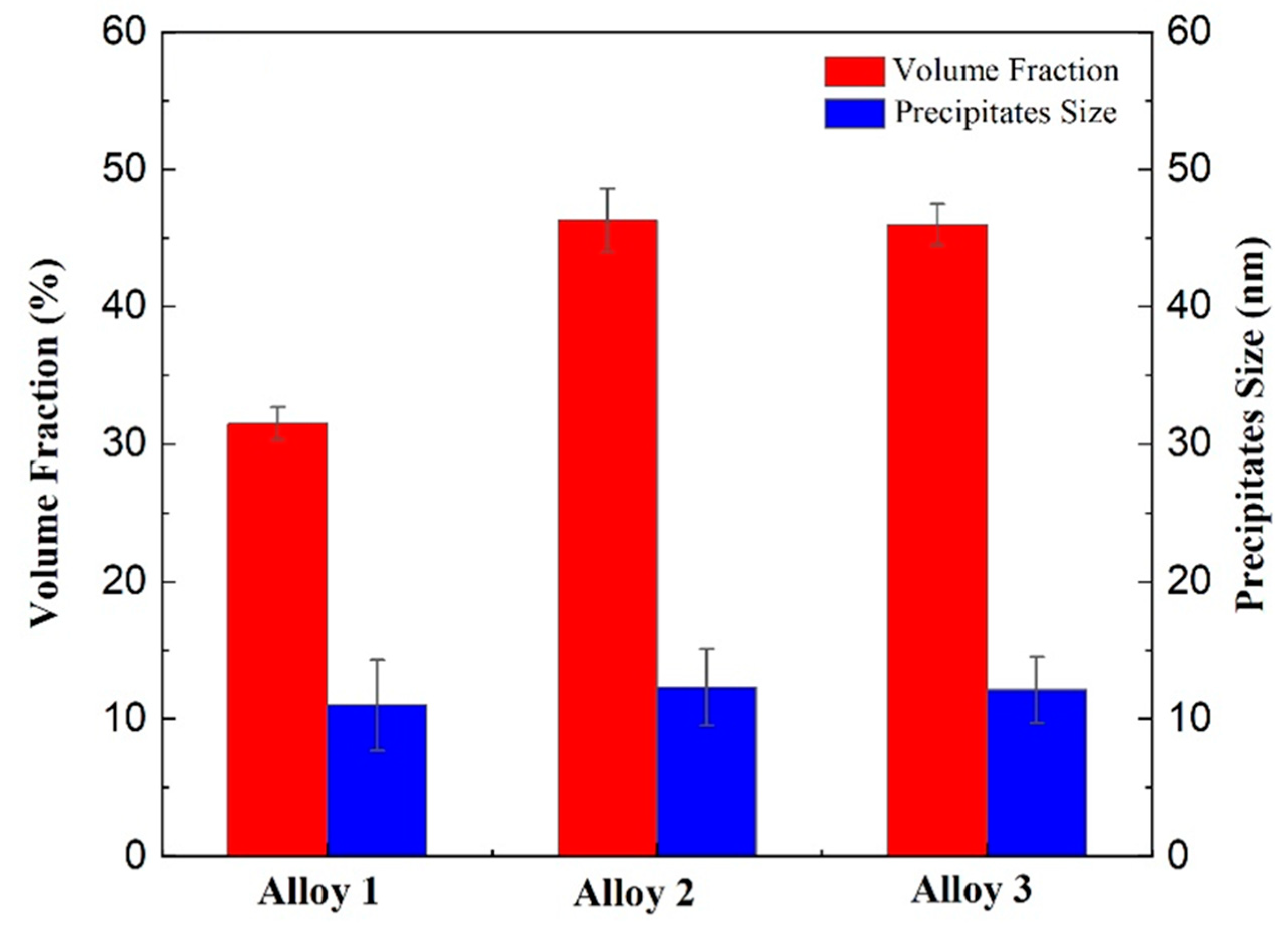 Materials 18 00875 g008