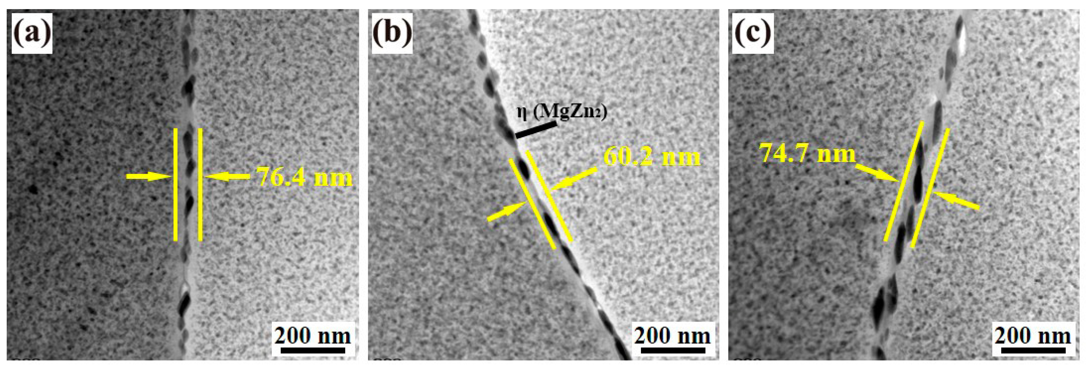 Materials 18 00875 g009