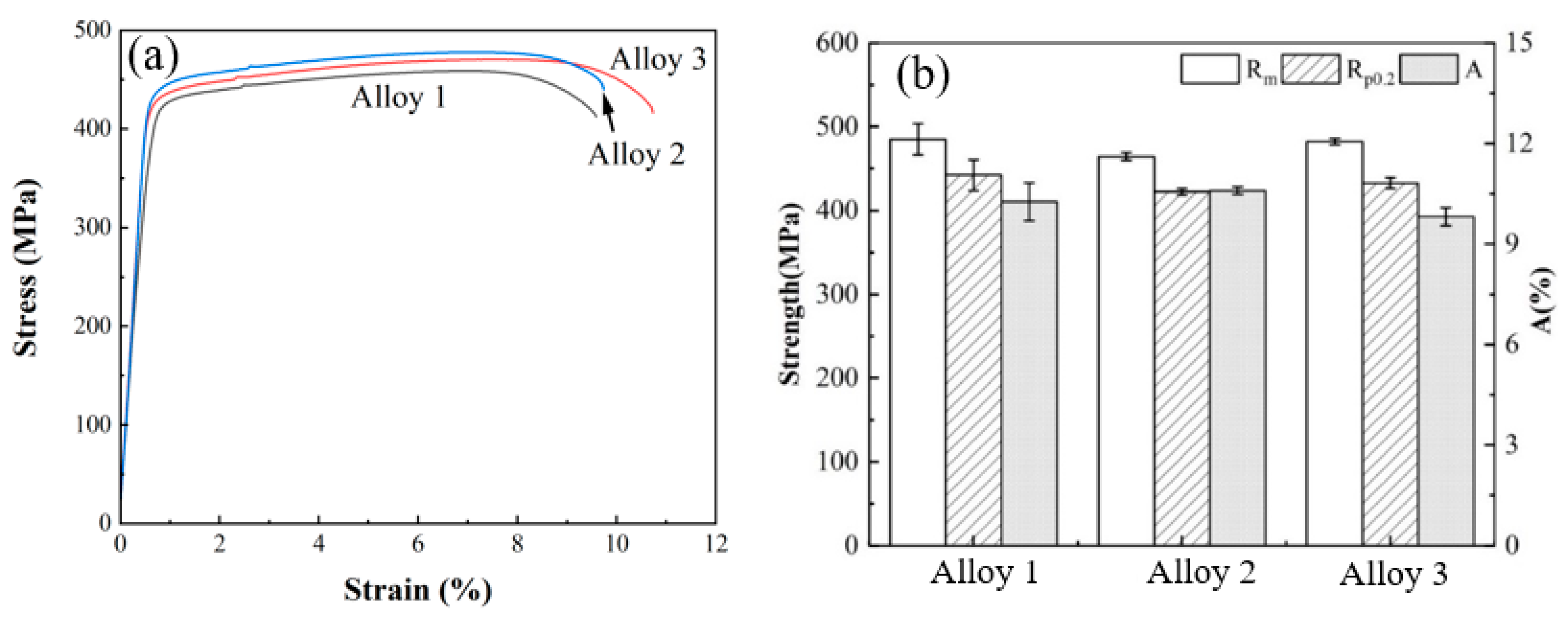 Materials 18 00875 g010