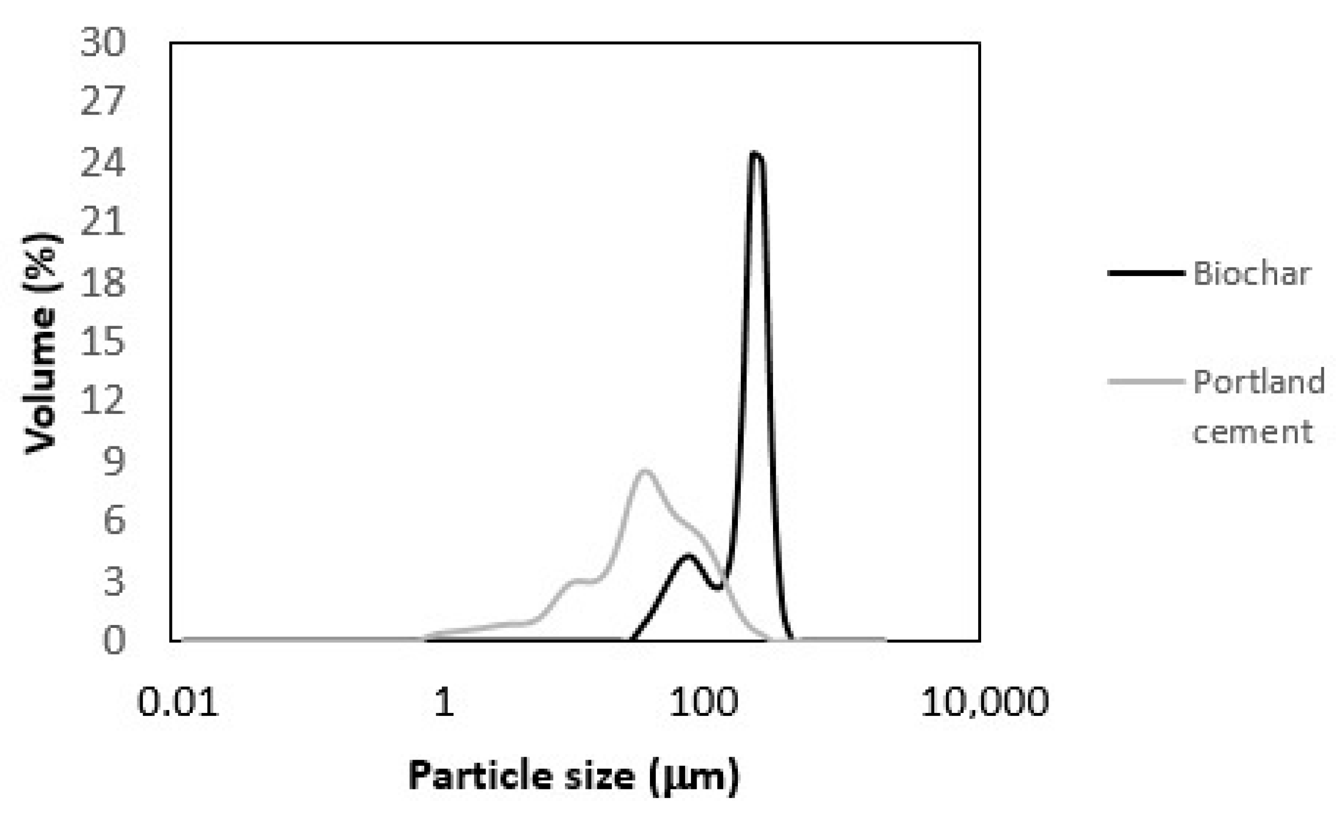 Materials 18 00876 g001