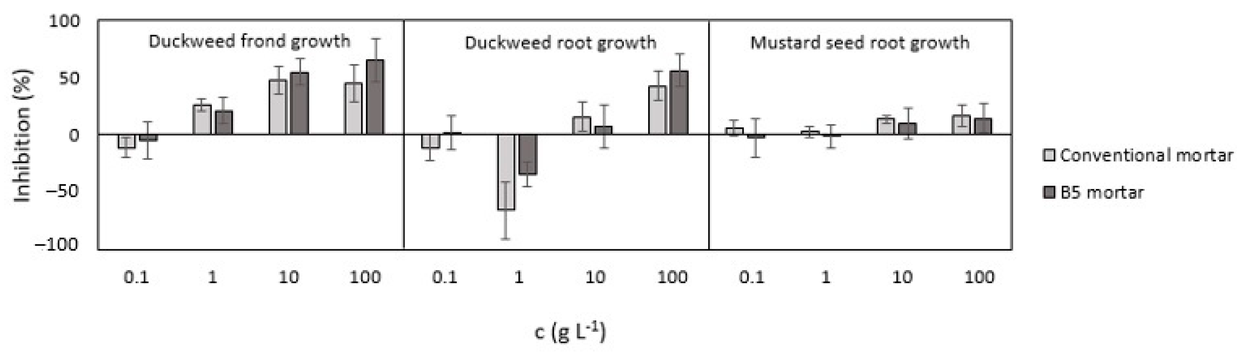 Materials 18 00876 g006