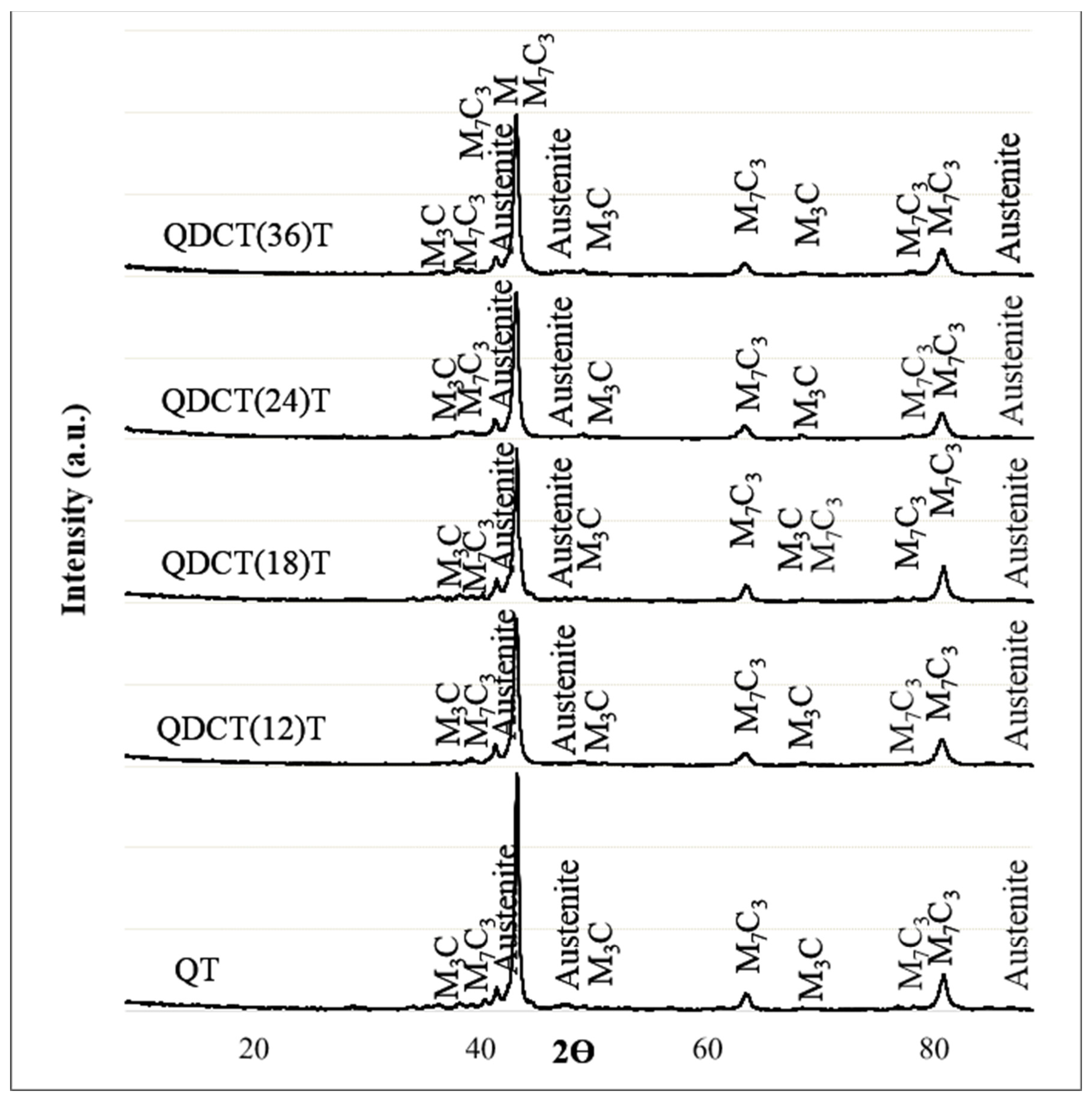 Materials 18 00879 g005