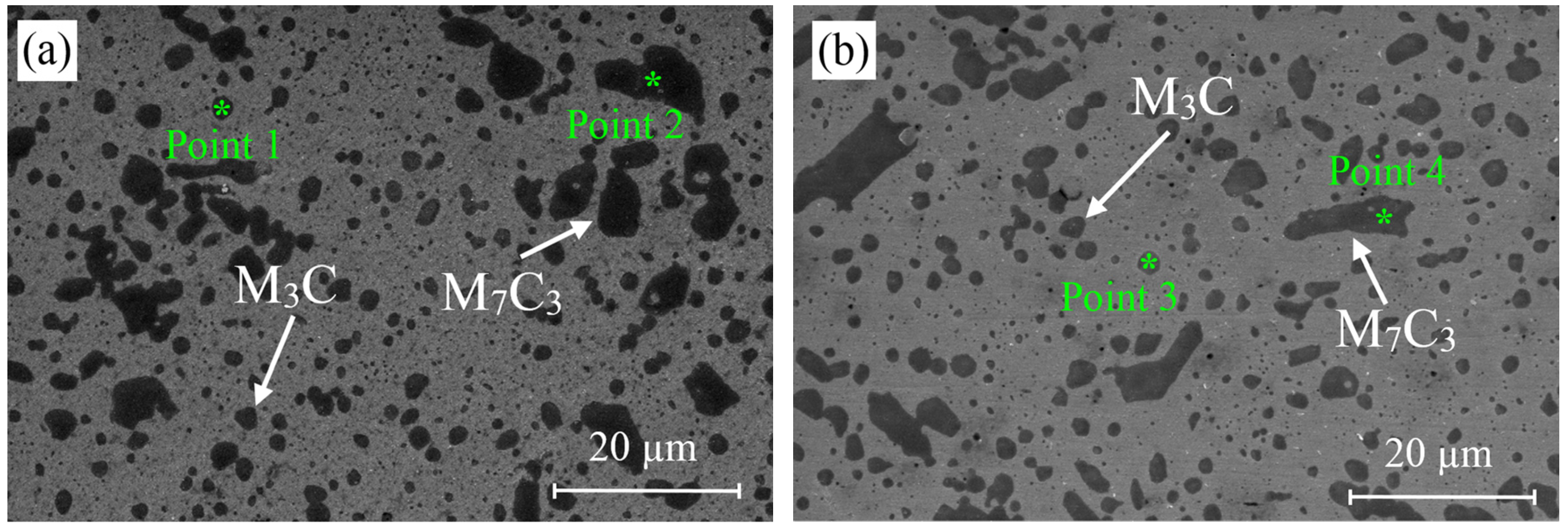 Materials 18 00879 g006a