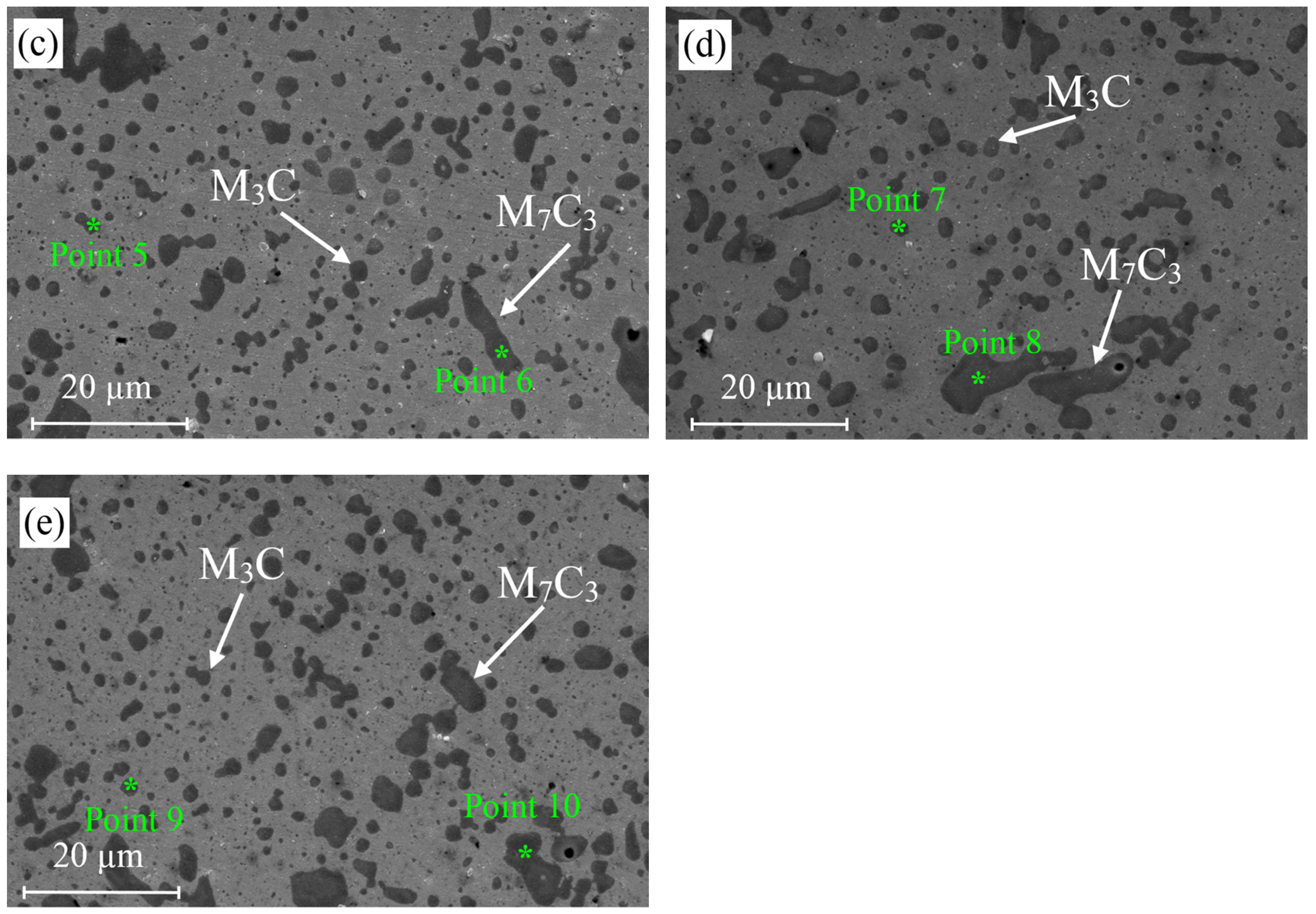 Materials 18 00879 g006b