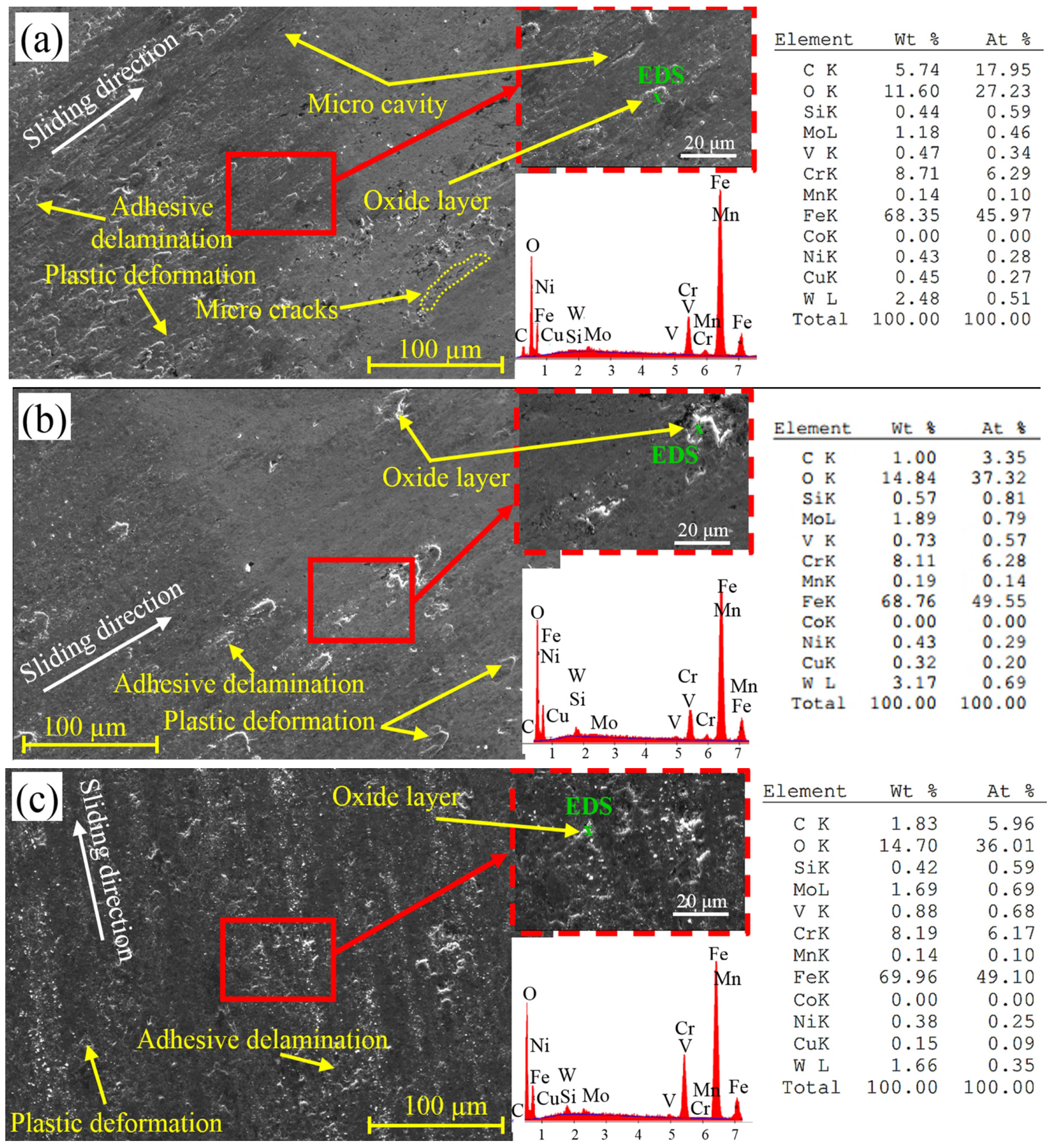 Materials 18 00879 g012a