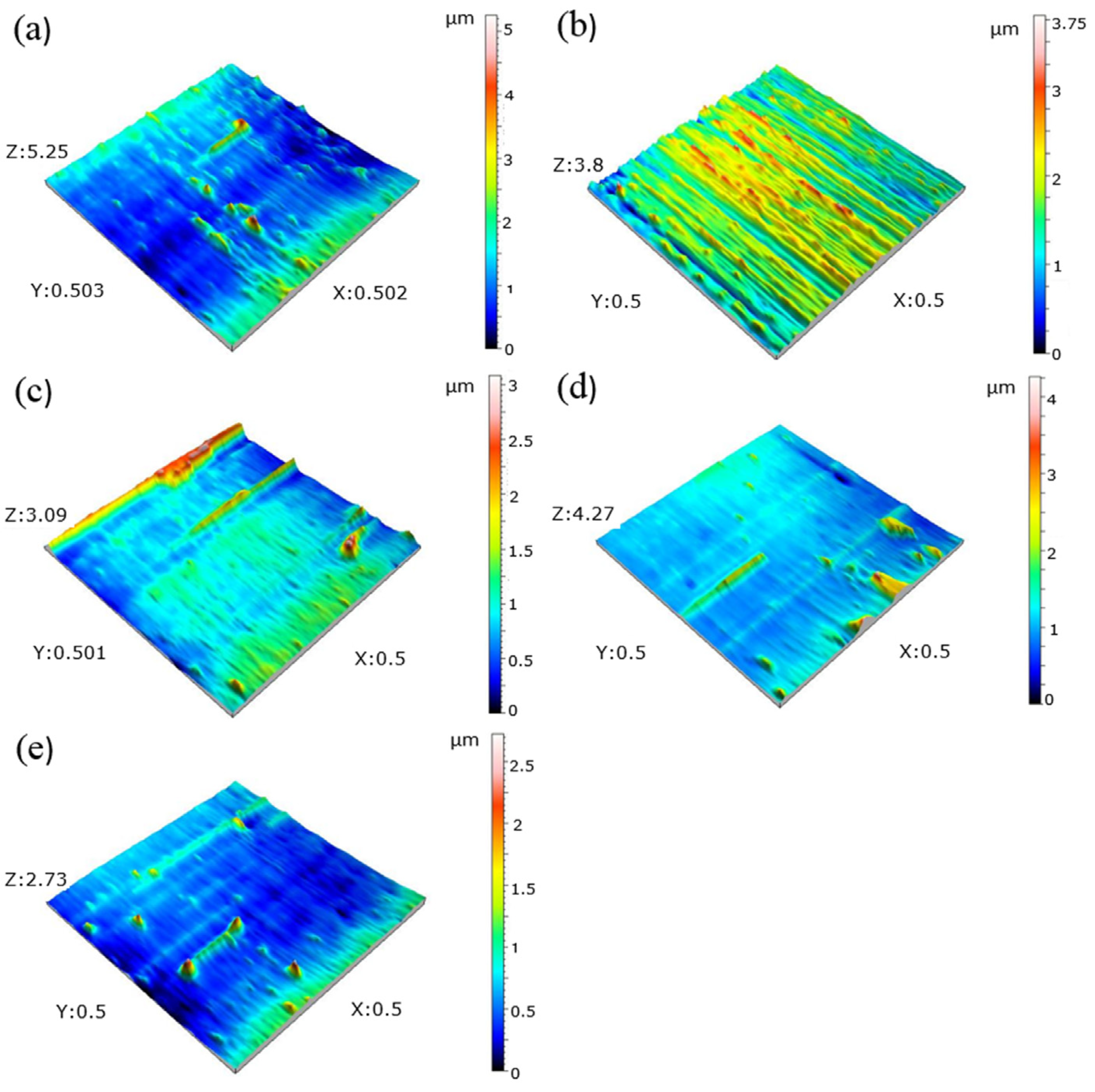 Materials 18 00879 g015