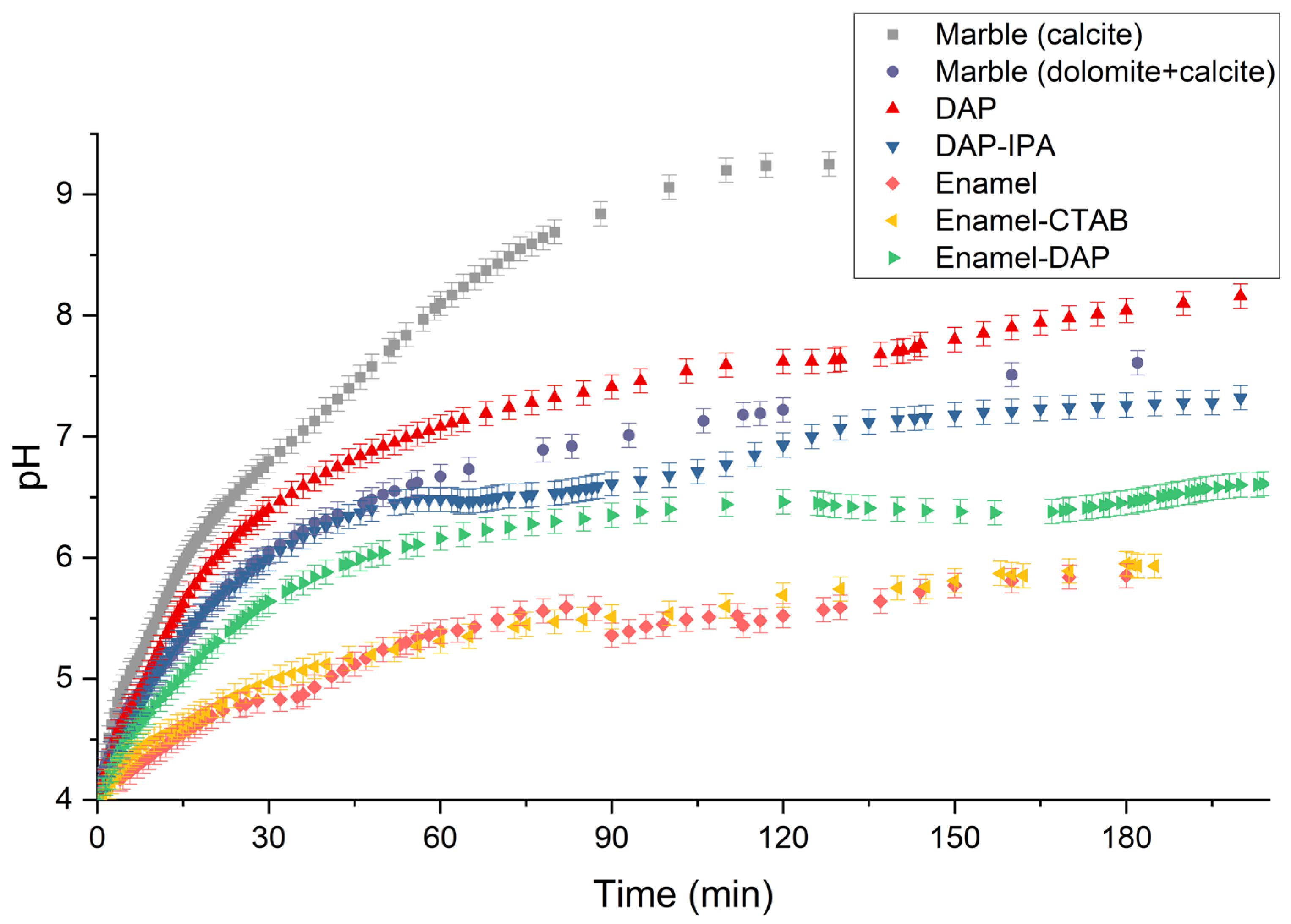 Materials 18 00880 g007