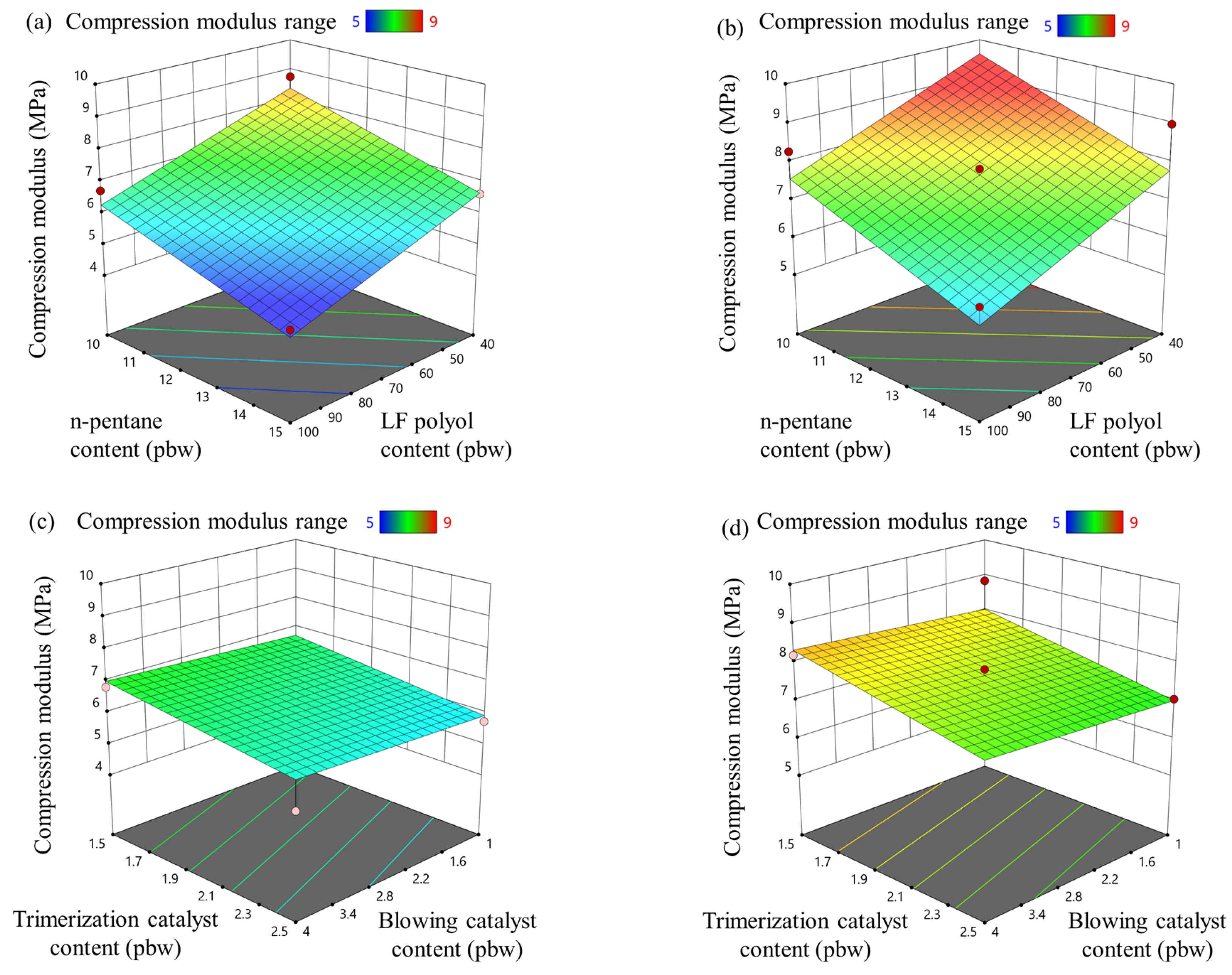 Materials 18 00881 g006