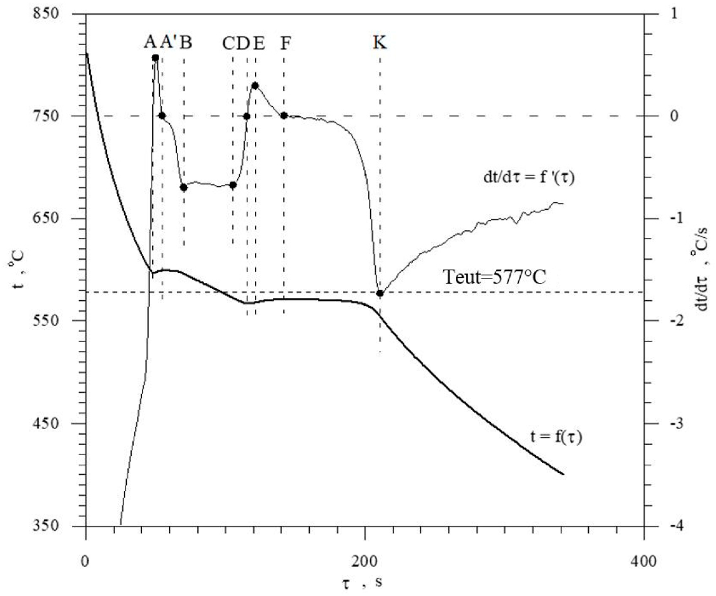 Materials 18 00882 g001