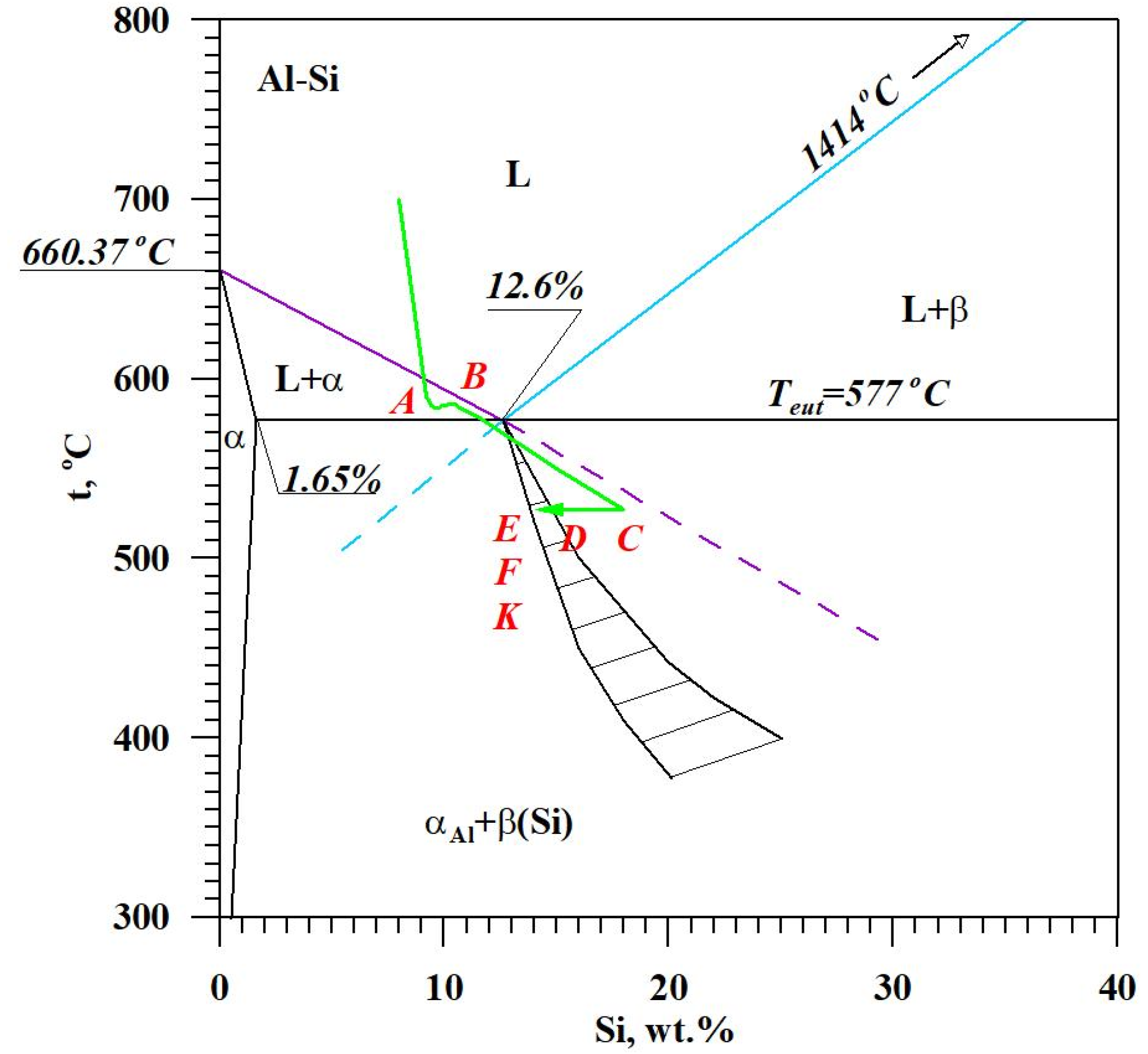 Materials 18 00882 g002