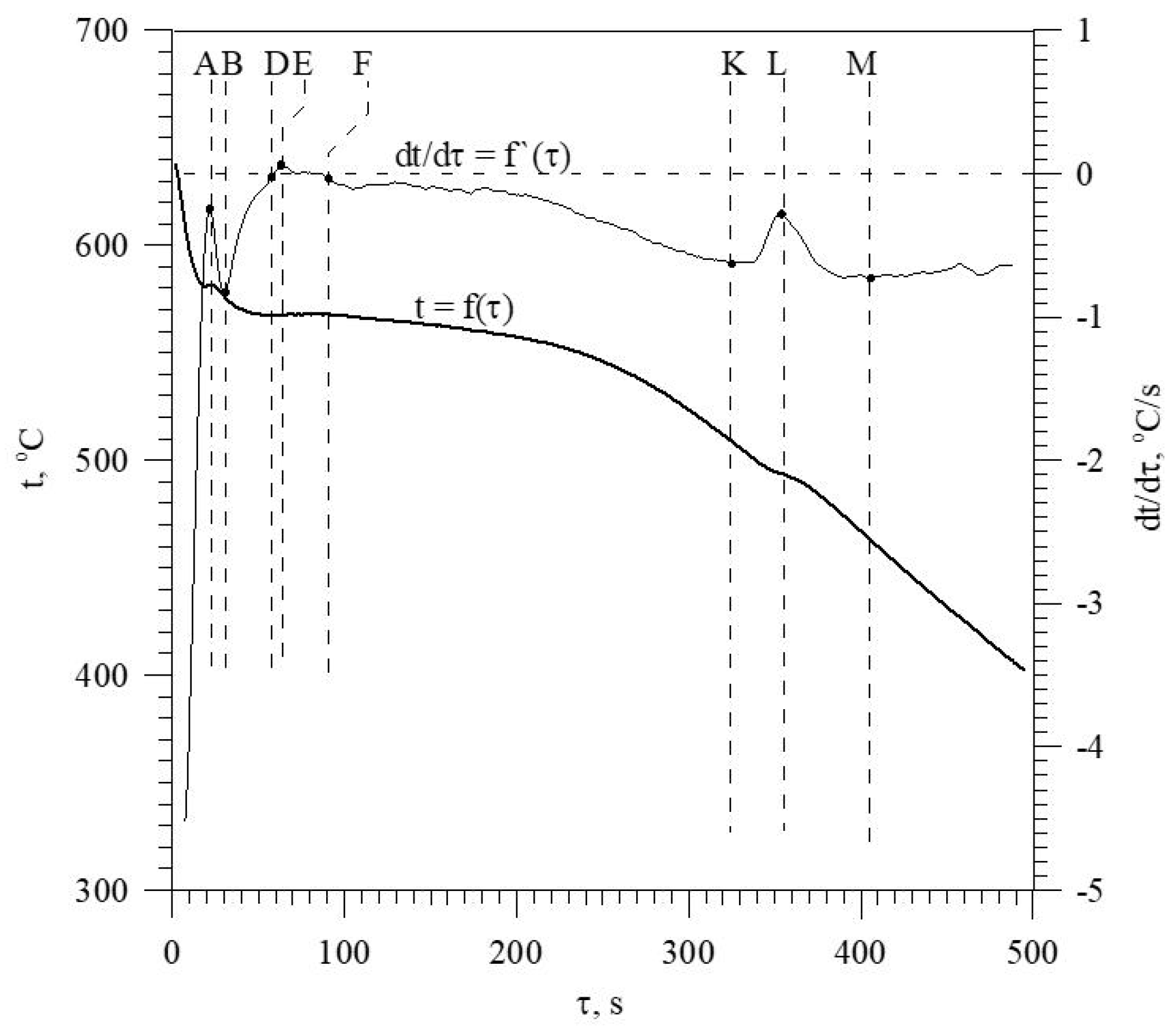Materials 18 00882 g008