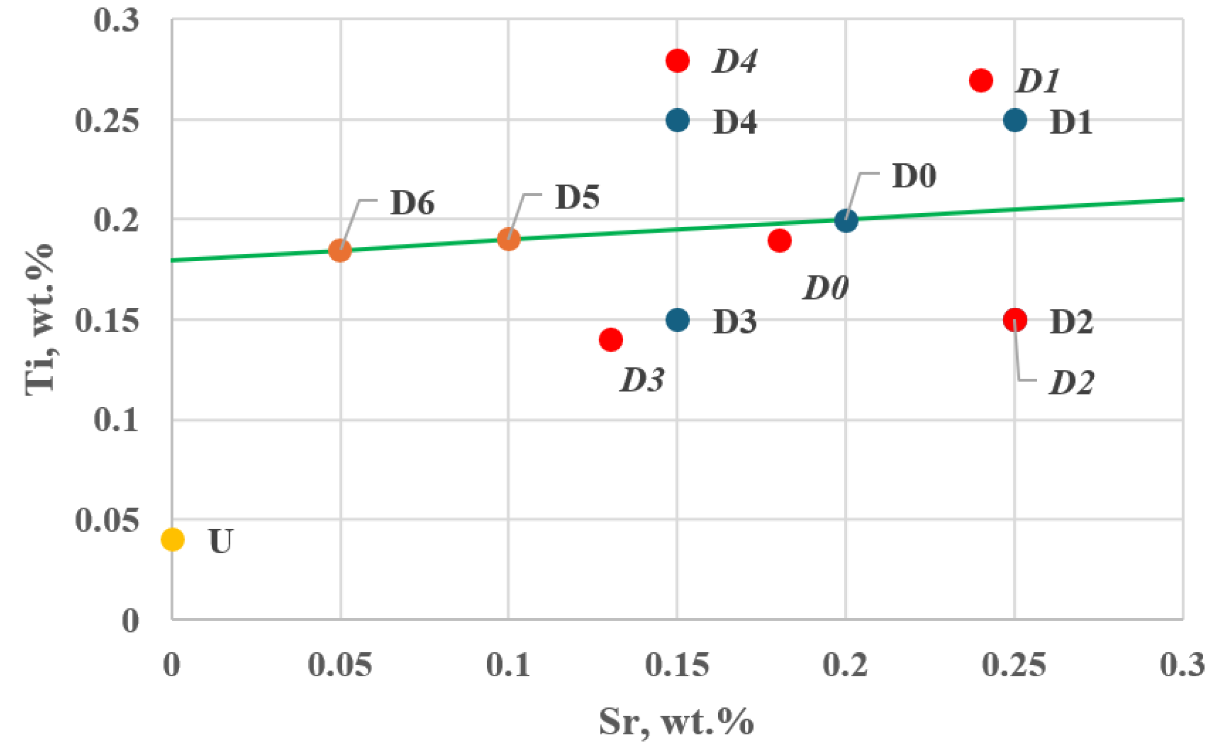 Materials 18 00882 g011