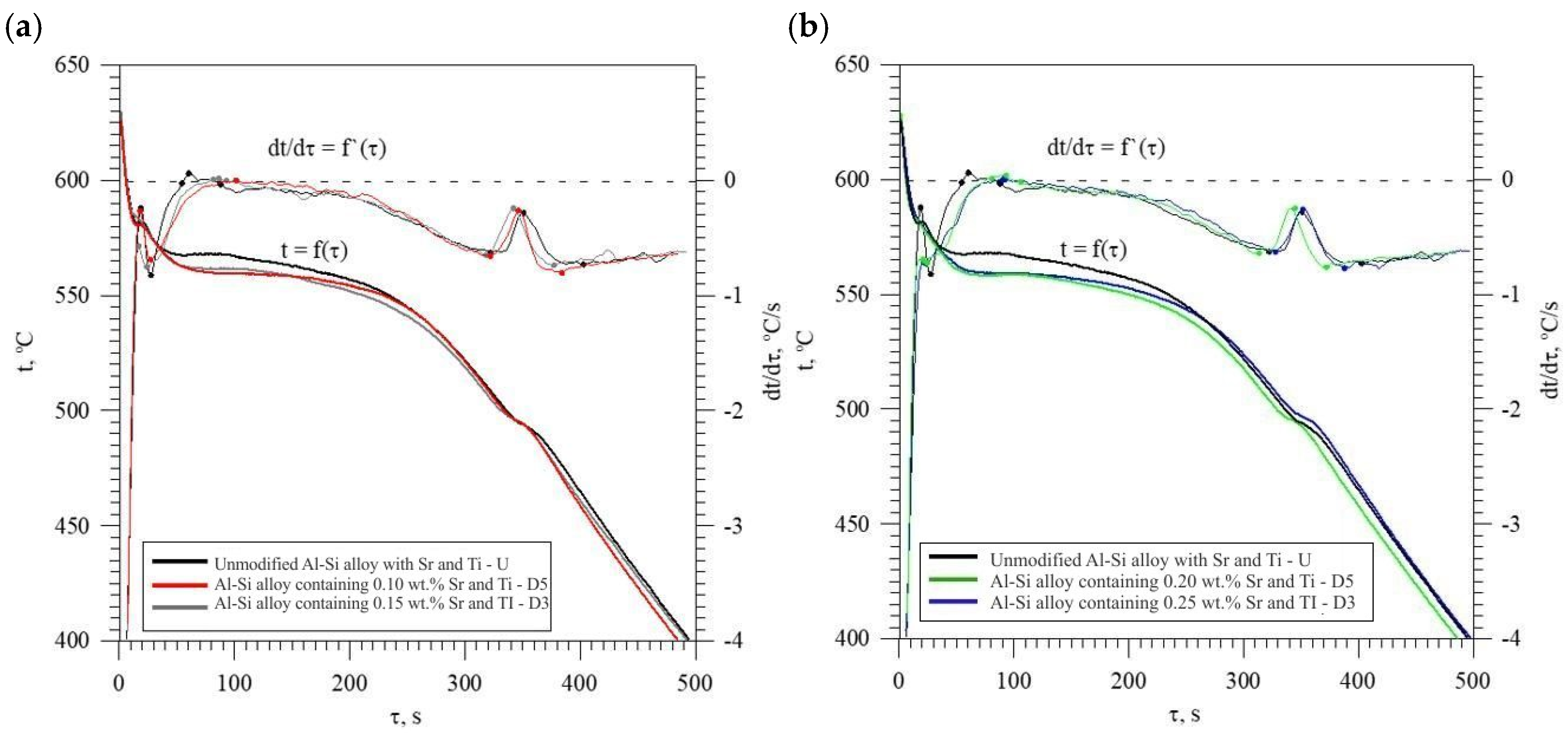 Materials 18 00882 g013