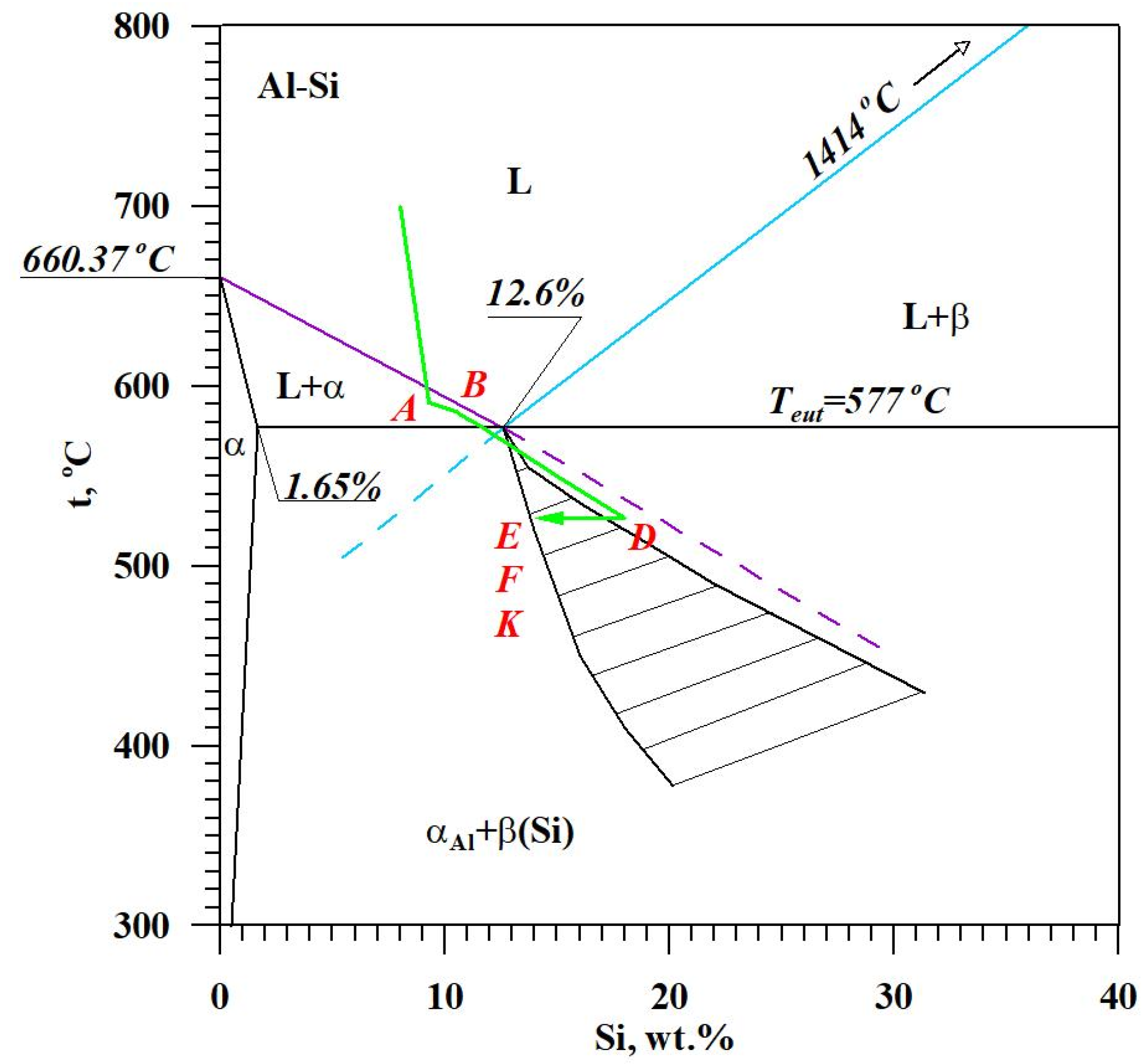 Materials 18 00882 g014