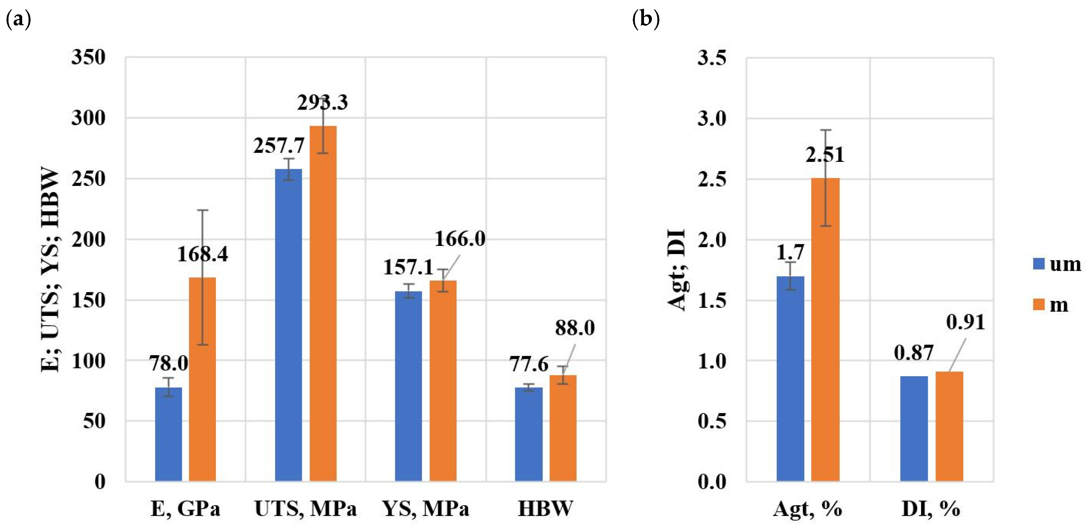 Materials 18 00882 g024