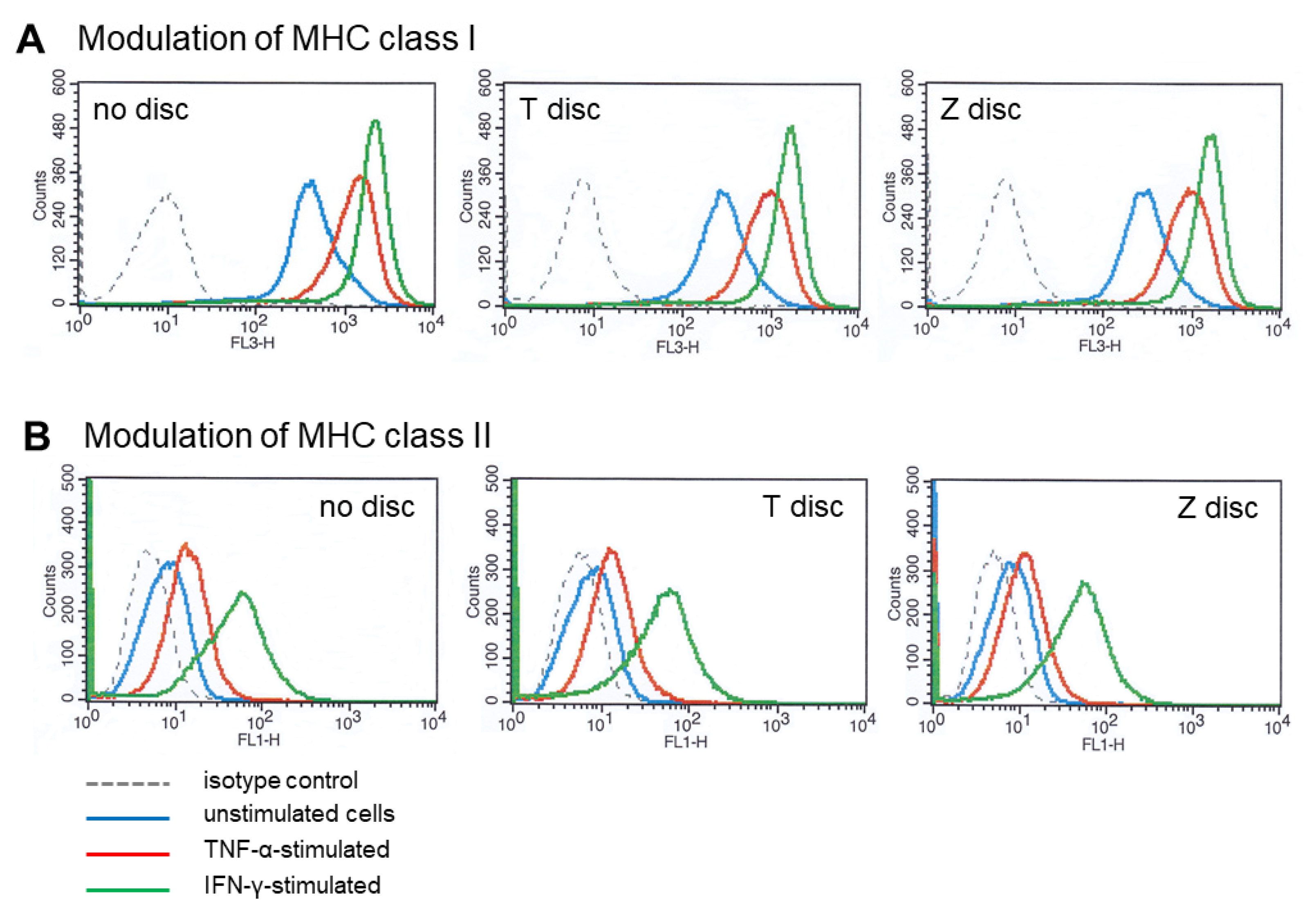 Materials 18 00884 g003