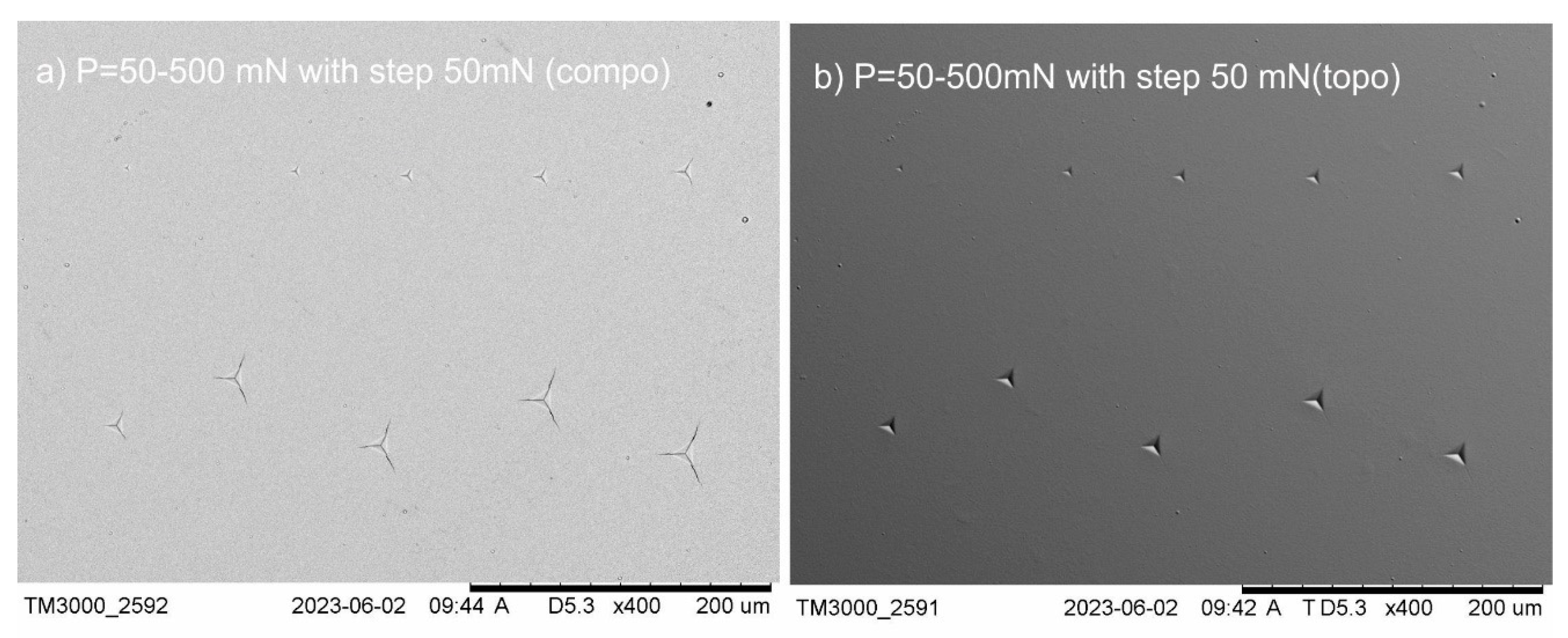 Materials 18 00885 g001