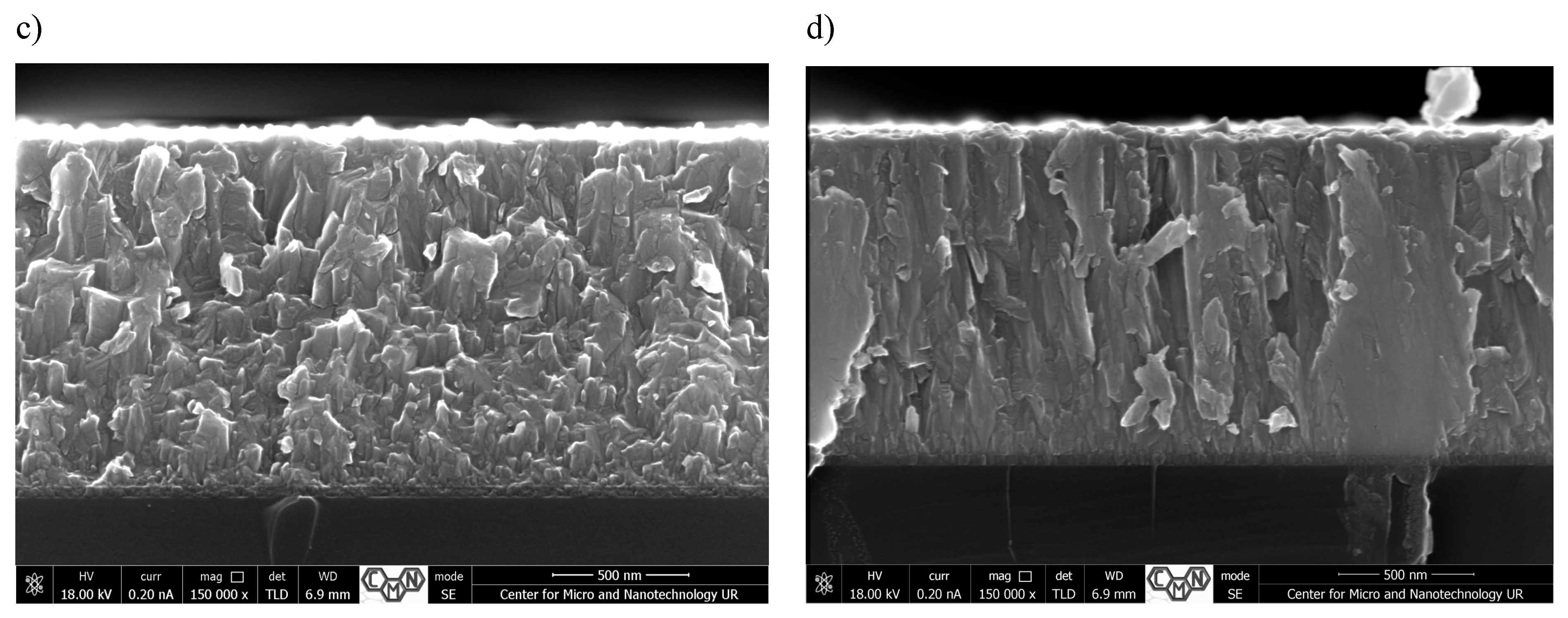 Materials 18 00888 g002b